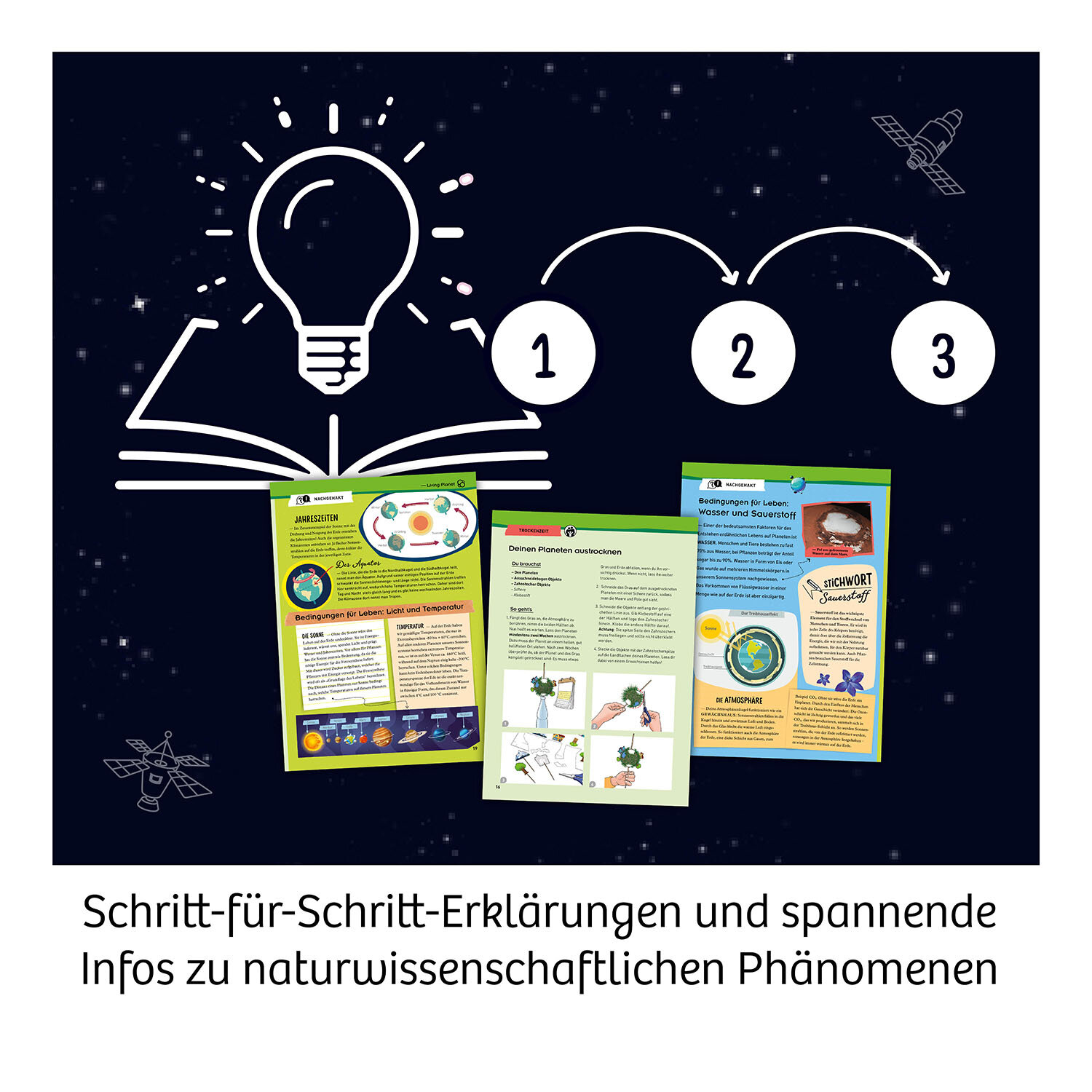 Lehrreiche Diagramme mit naturwissenschaftlichen Illustrationen, einschließlich der Erde, auf dunkelblauem Hintergrund.
