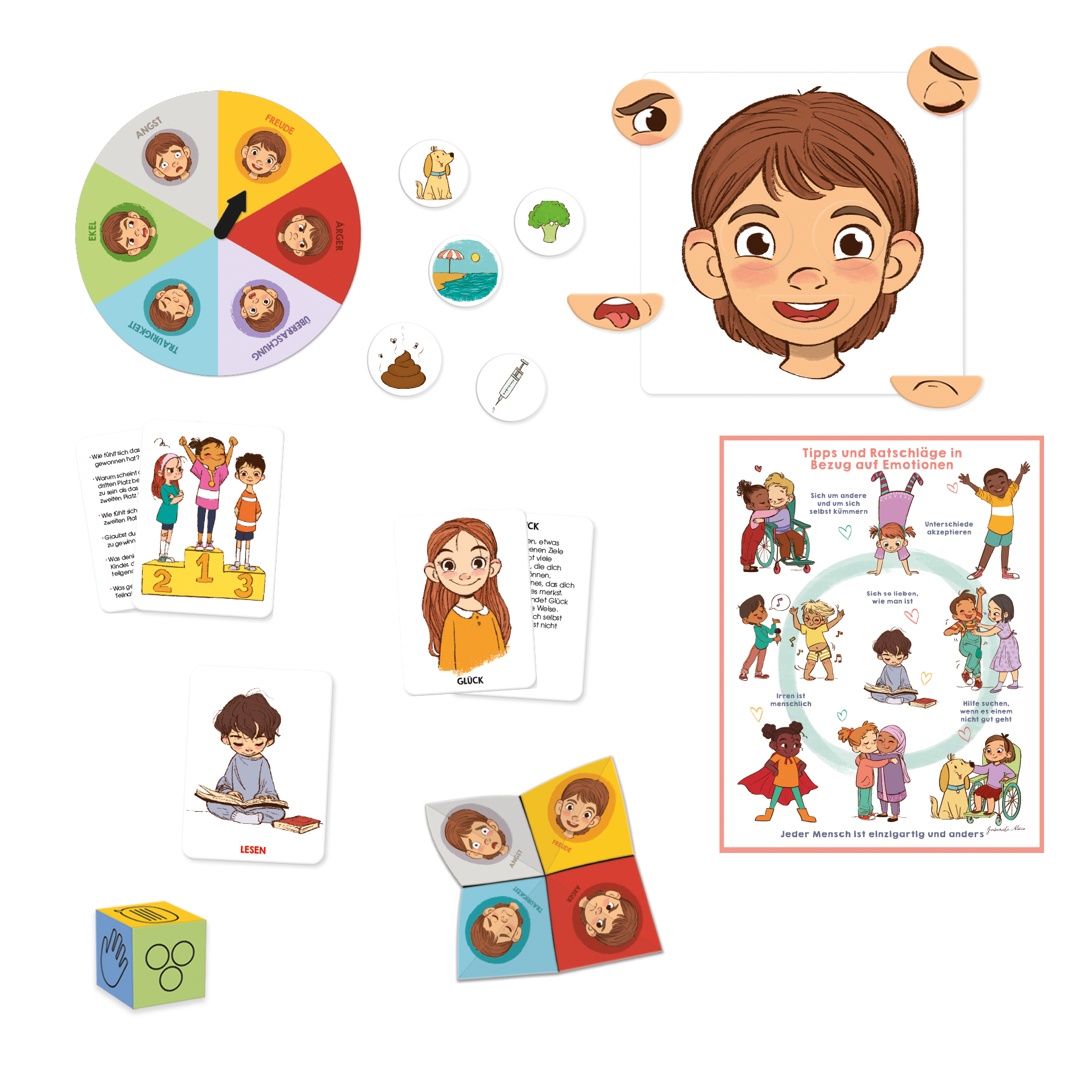 Gioco educativo con carte delle emozioni, una ruota e il disegno di una persona.