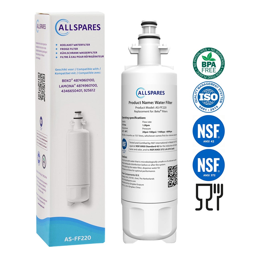 Wasserfilterprodukt, mit Verpackung und dem Filter selbst.