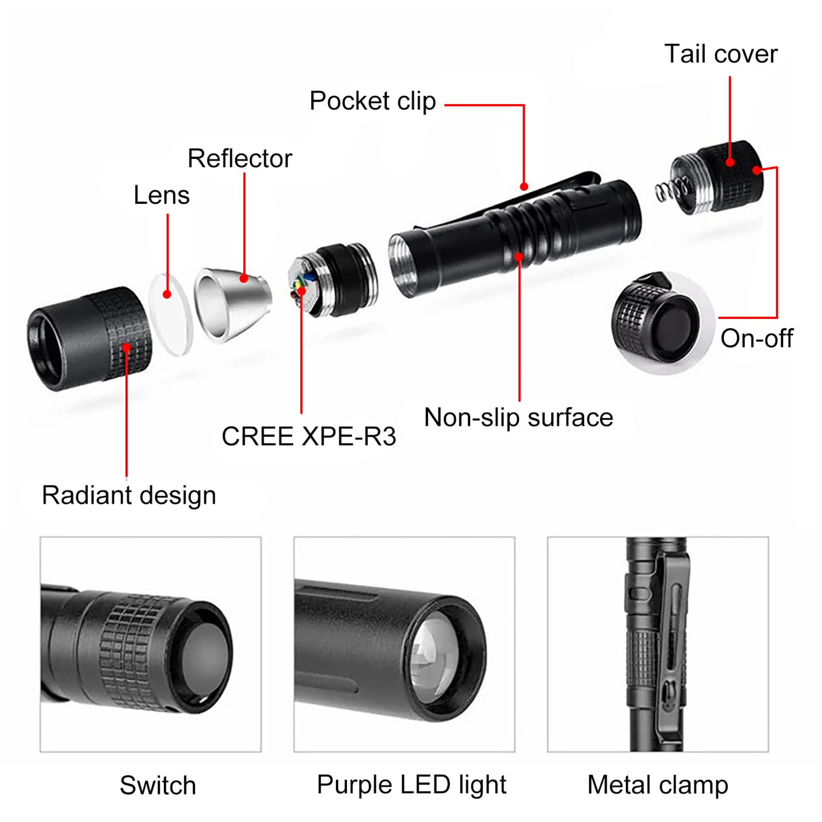 Zerlegte Taschenlampe zeigt Teile: Linse, Reflektor, LED und Schalter.
