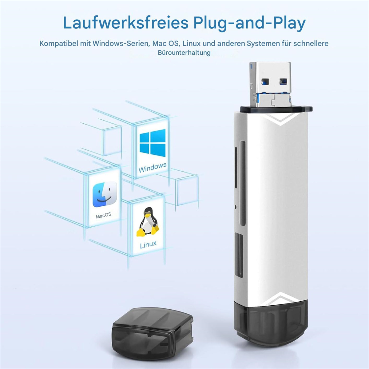 Ein USB-Laufwerk mit Text-Overlay: Windows-, MacOS- und Linux-Logos. Eine schwarze Kappe liegt daneben.