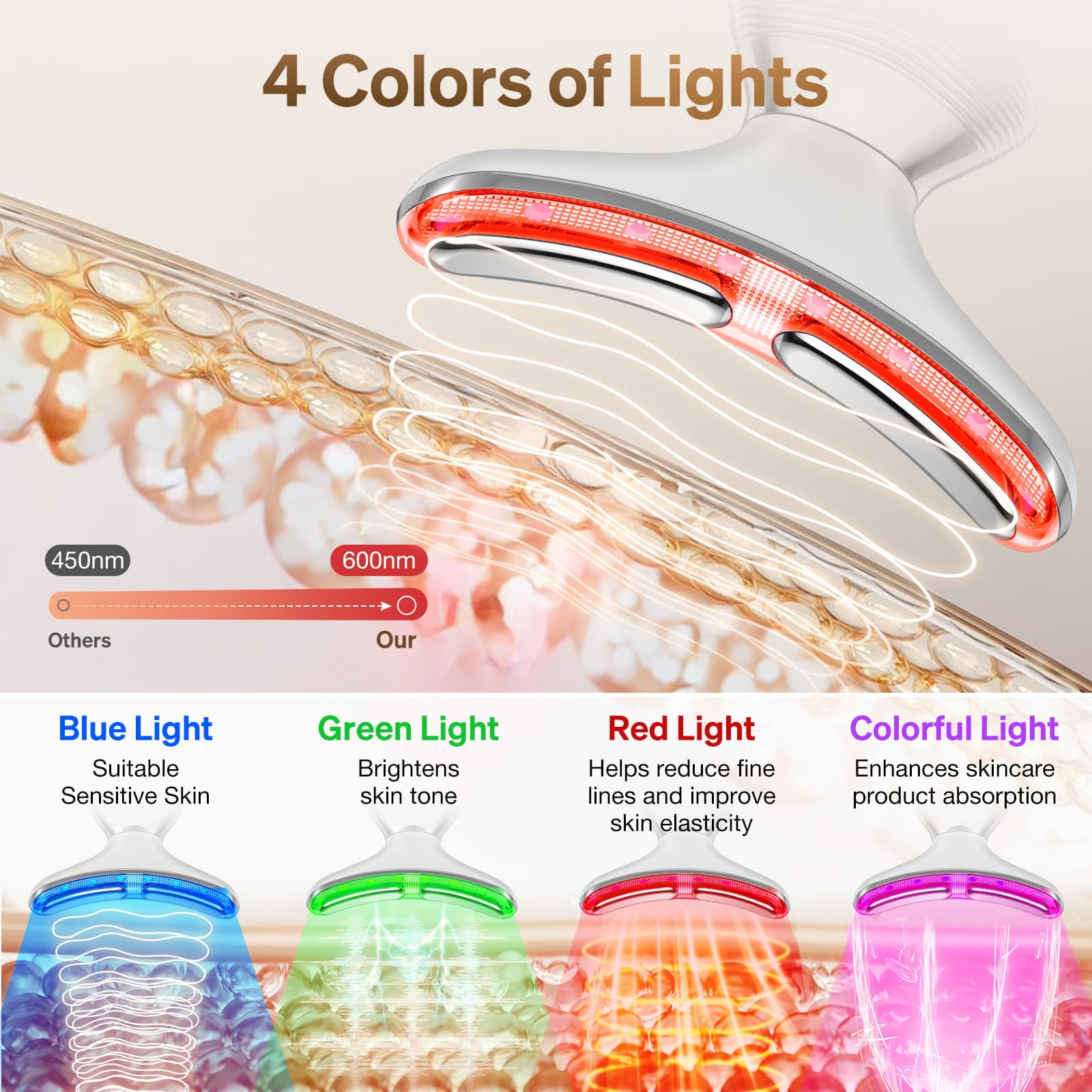 Gerät mit 4 Lichtfarben. Blau, grün, rot und bunt. Jede zielt auf die Hautpflege ab.