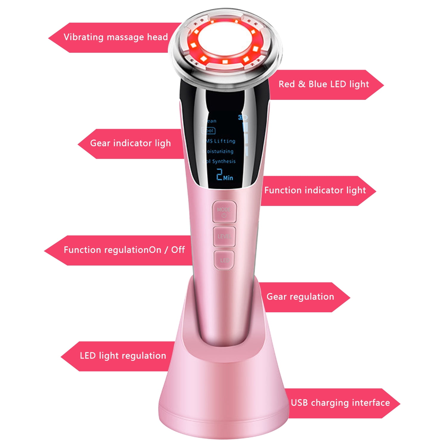 Ein rosa Schönheitsgerät mit roten und blauen LED-Leuchten und Funktionsanzeigen auf einem Ständer.