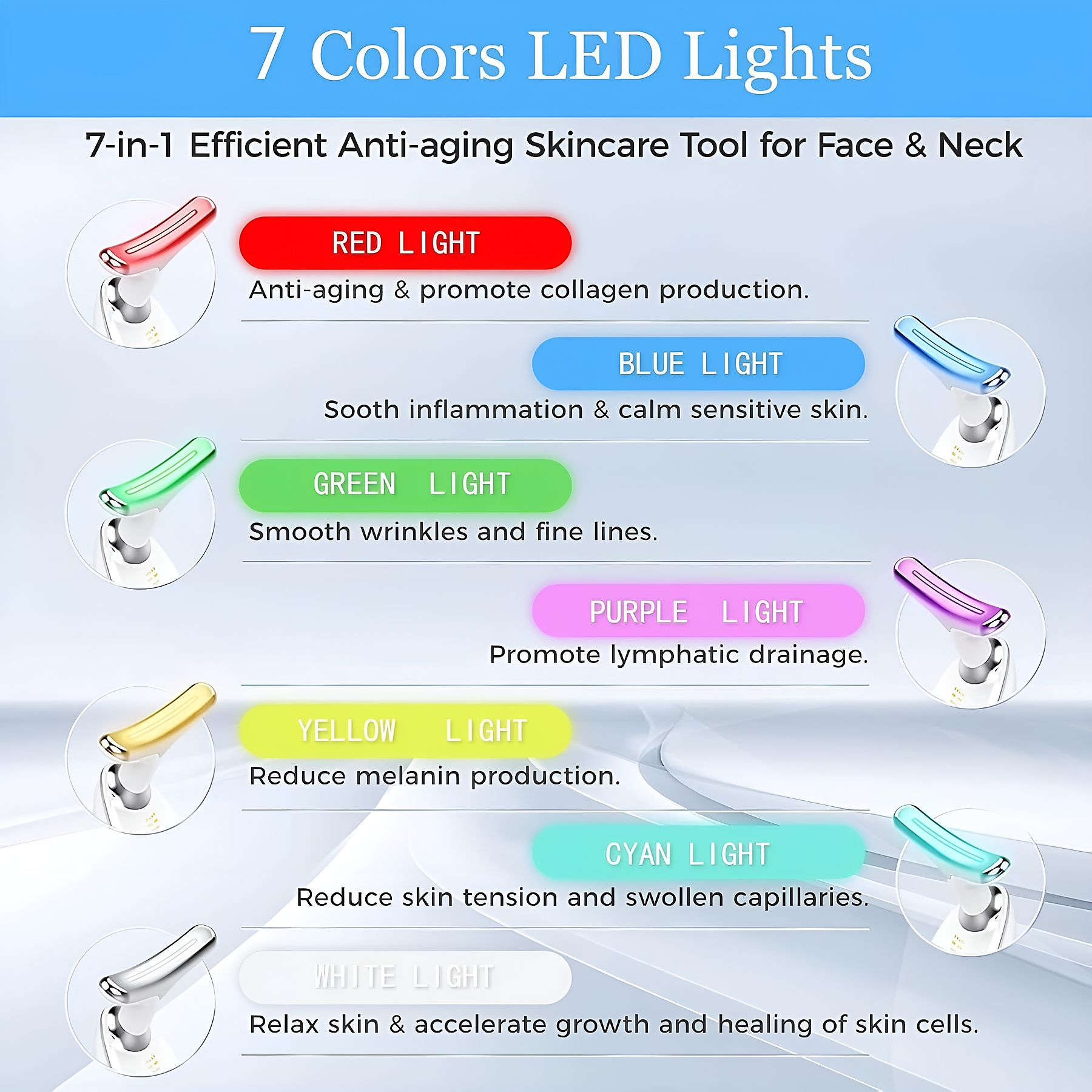Diagramm mit 7 LED-Lichtfarben und ihren Hautpflegevorteilen, mit verschiedenen Lichtwerkzeugen.