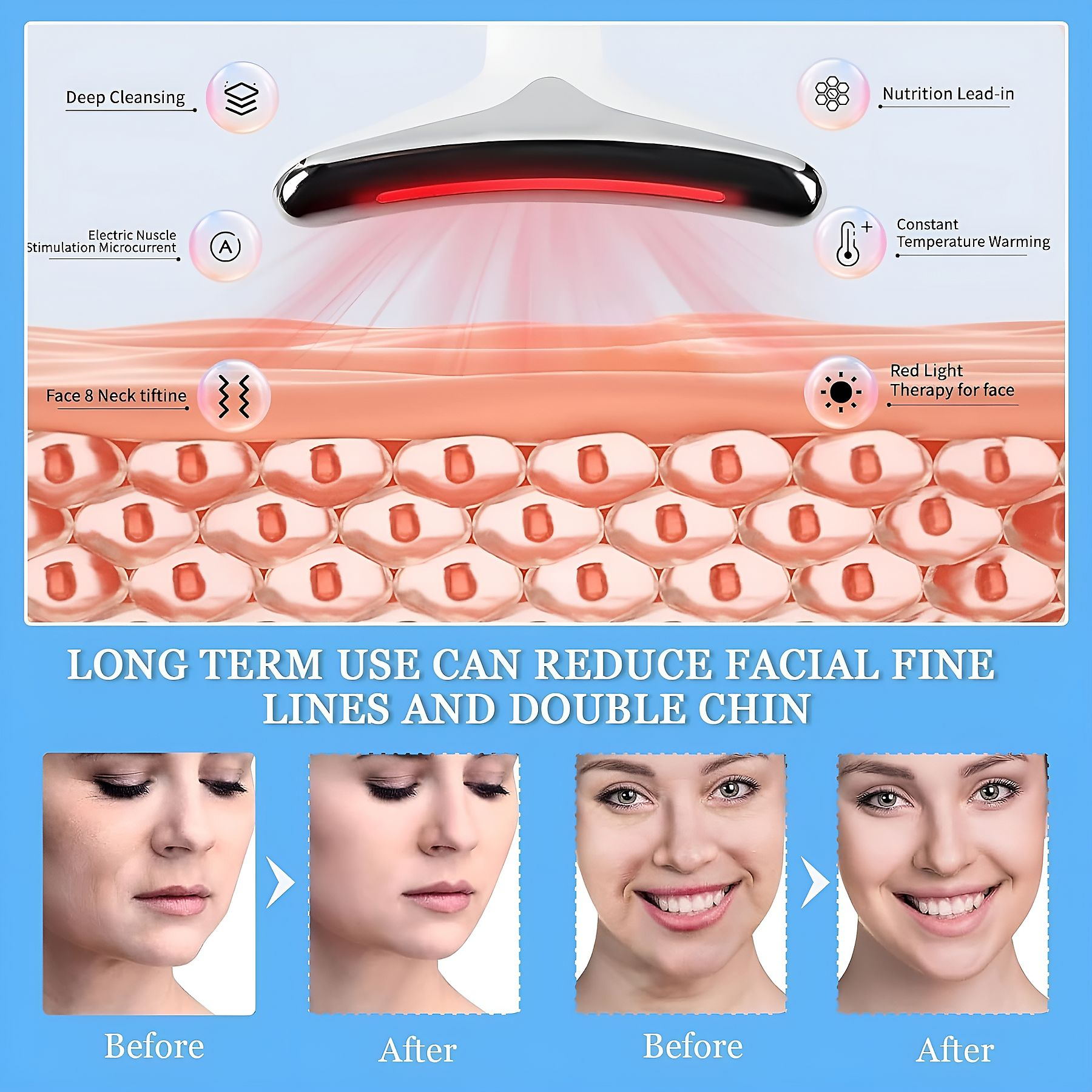 Bild von Gesicht mit Vorher-Nachher-Fotos, Text über Anti-Aging und Rotlichttherapie.