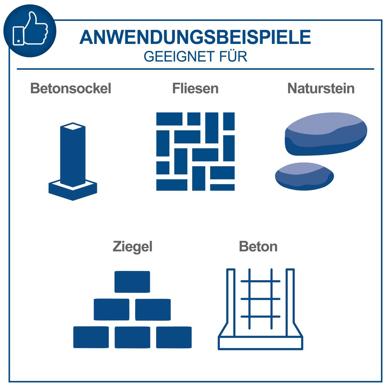 Diagramma che mostra le applicazioni per gli strumenti di costruzione. Vengono illustrati calcestruzzo, piastrelle, pietra, mattoni e calcestruzzo.