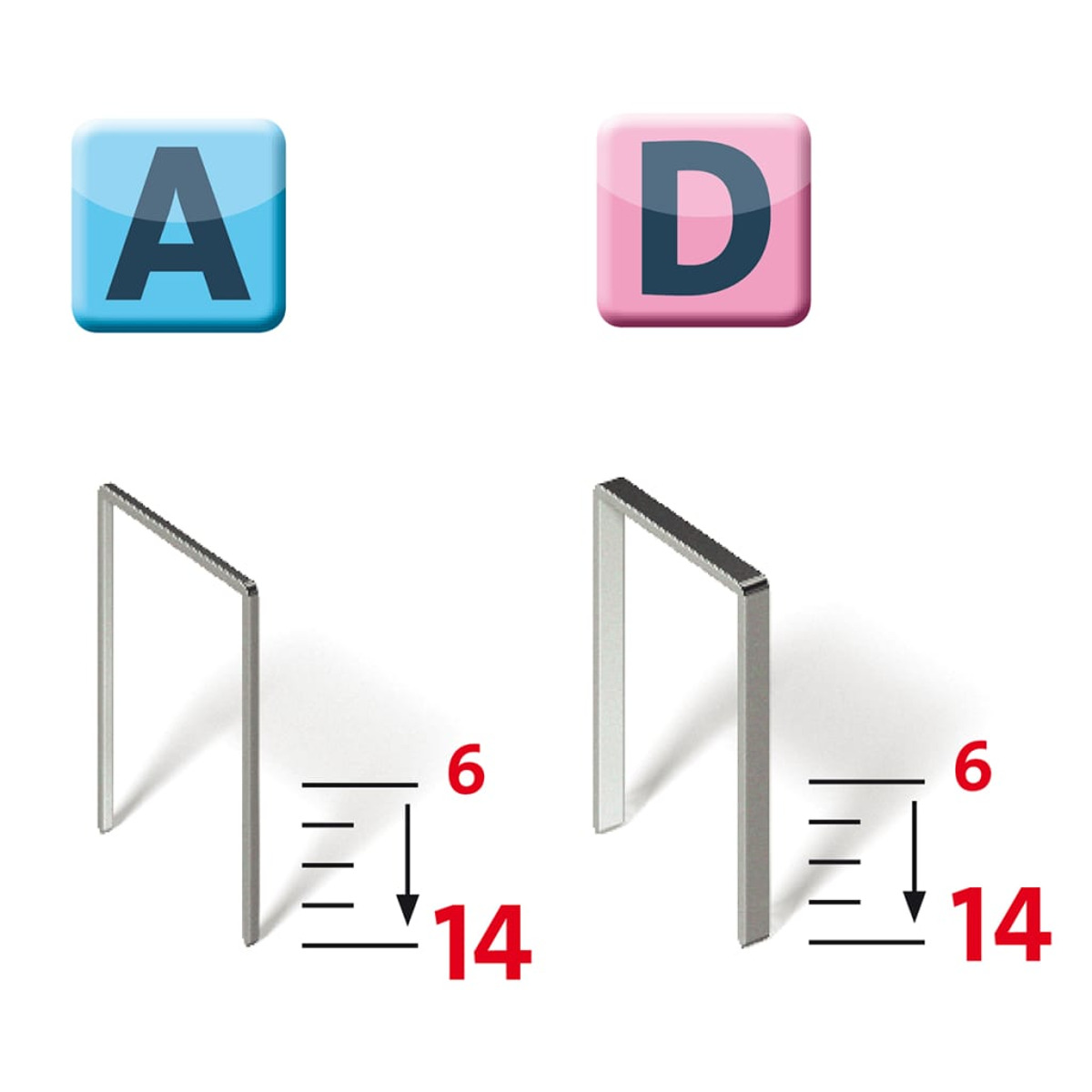 Primo piano di punti metallici e scatole con le lettere A e D e i numeri 6 e 14.
