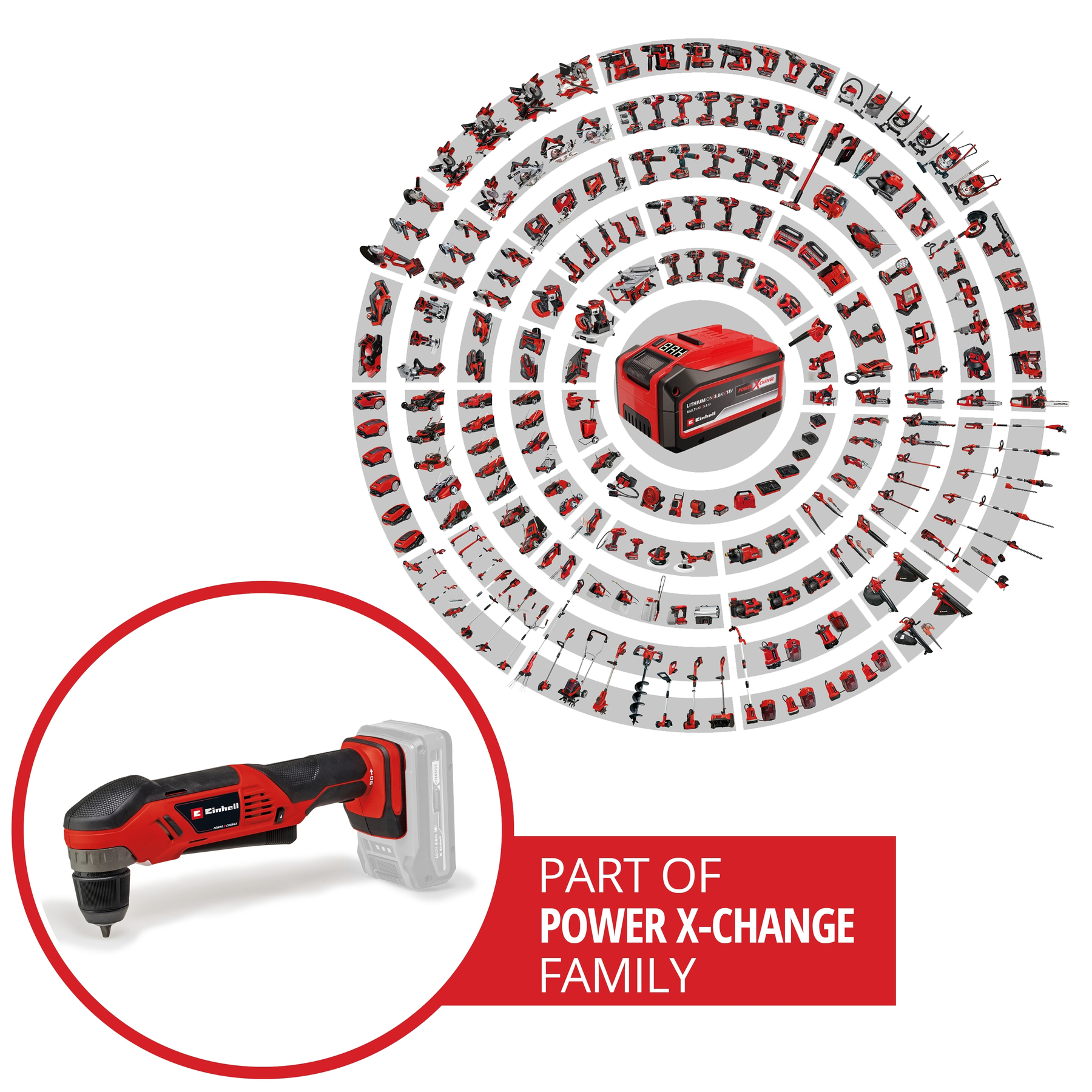 Narzędzia i akcesoria ułożone w okrąg, z szlifierką kątową.