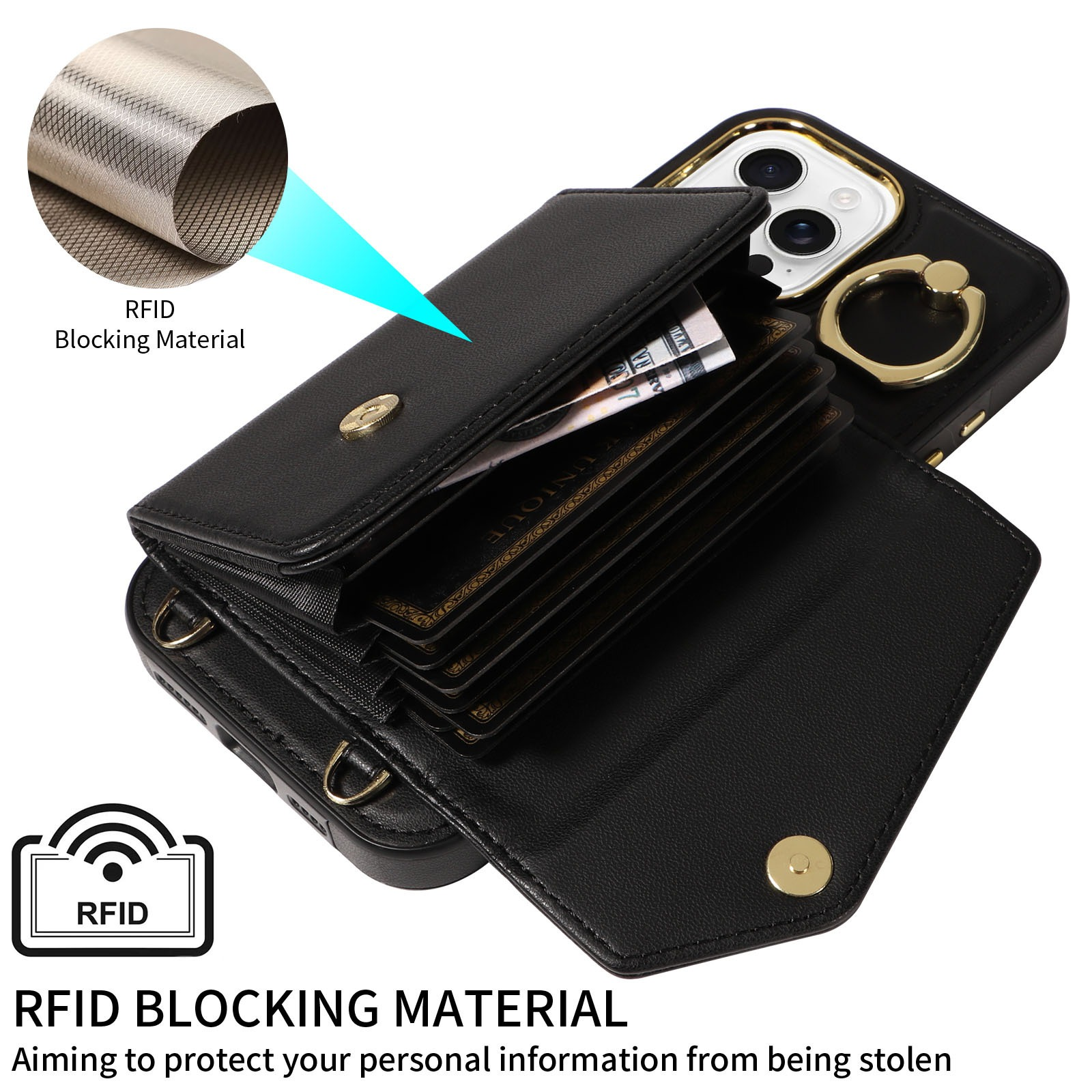 Schwarze Brieftaschen-Handyhülle mit Karten und RFID-Etikett. Text: RFID-Blockiermaterial.