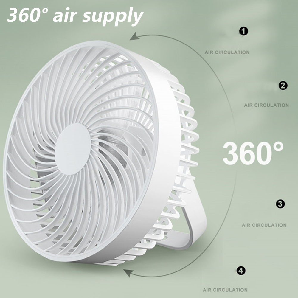 Weißer Ventilator mit gebogenen Flügeln, einem Griff und einer 360°-Luftzufuhrgrafik.