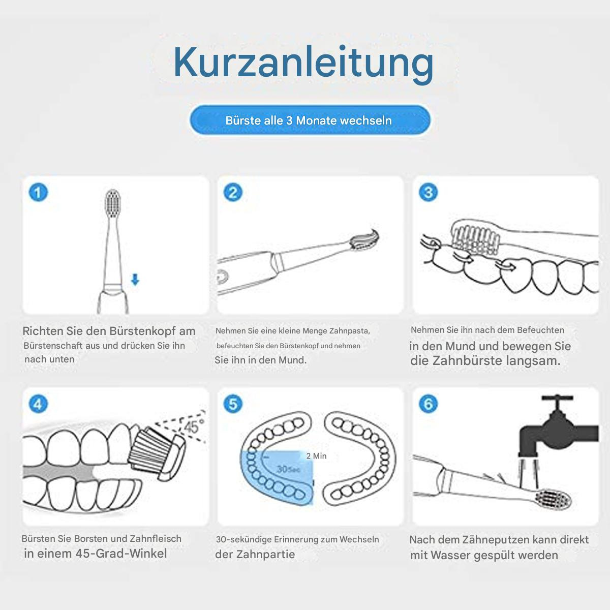 Anleitungsschritte zum Zähneputzen. Diagramme zeigen die Verwendung der Zahnbürste und den Winkel.