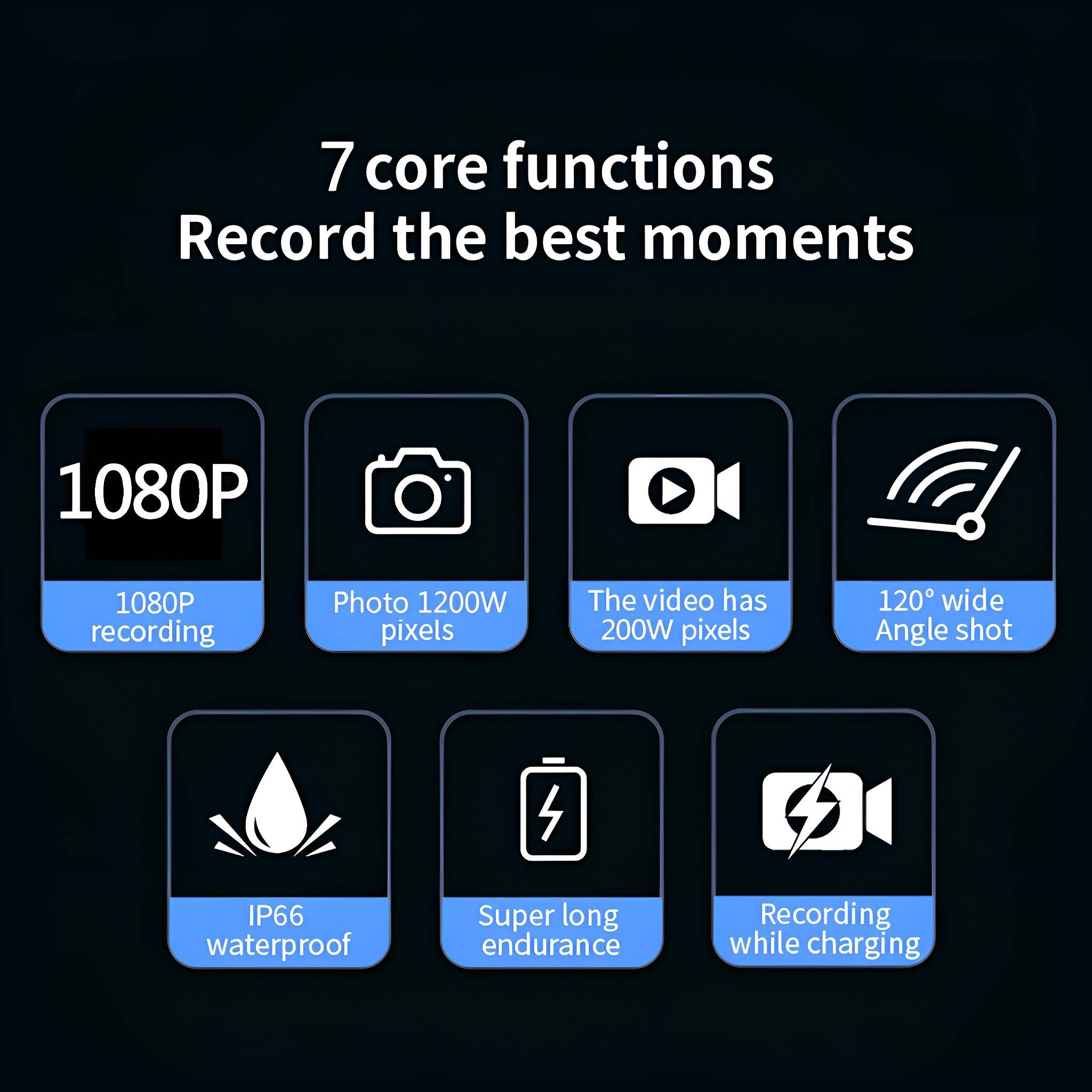 Infografik mit Icons von 7 Kernfunktionen eines Geräts, einschließlich Kamera, Video und wasserdichte Funktionen.