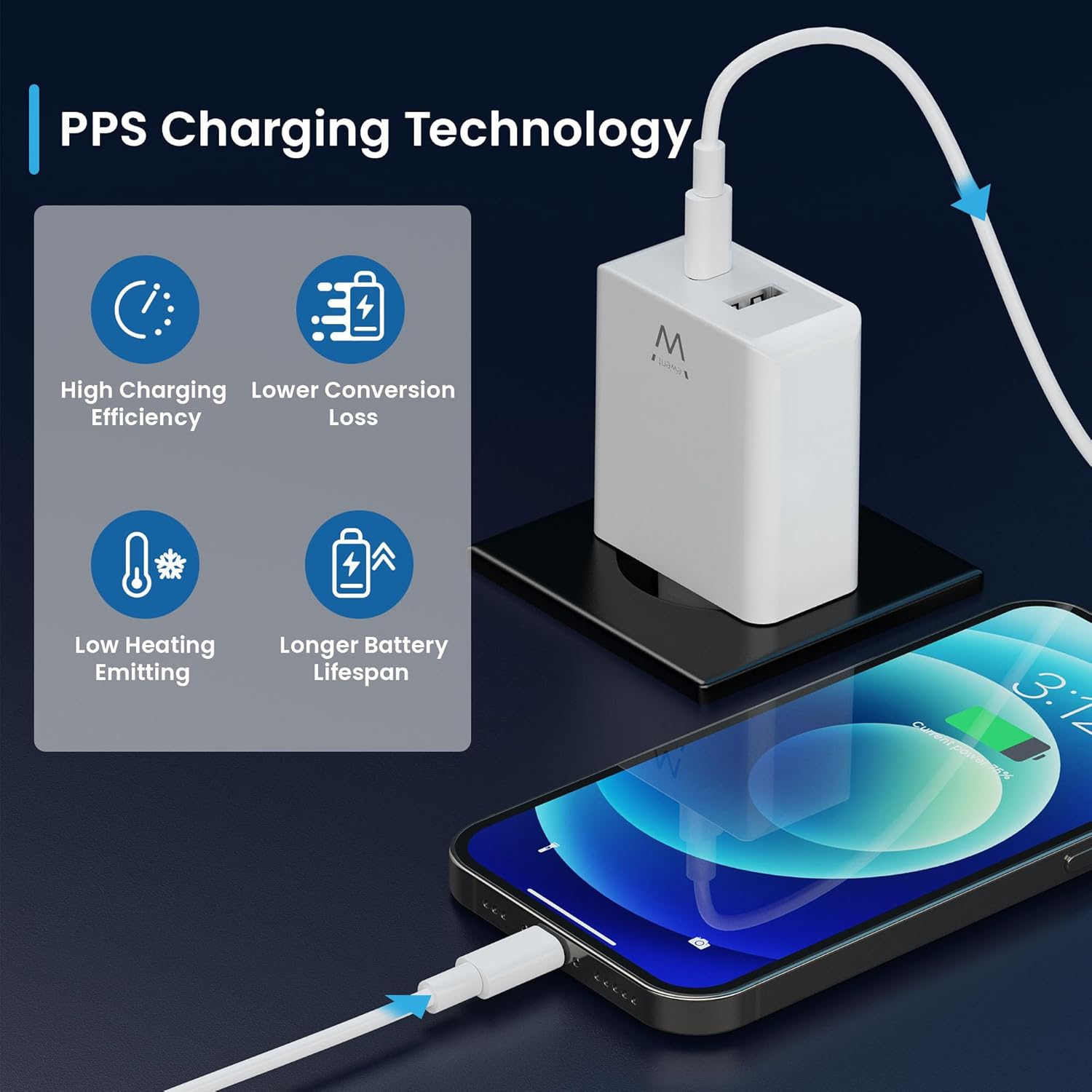Caricatore bianco con due porte USB e un telefono.