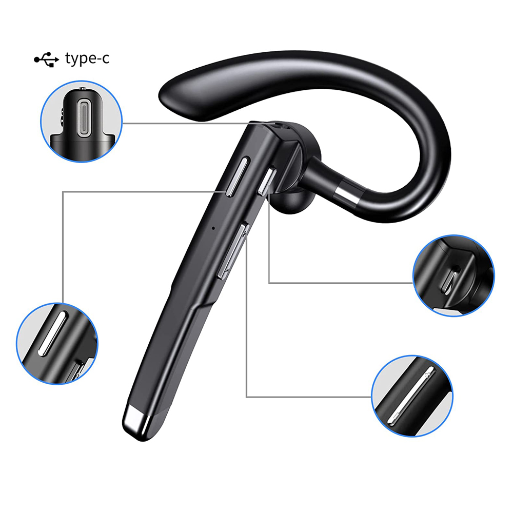 Schwarzes Bluetooth-Headset mit Diagramm, das verschiedene Teile zeigt. Typ-C-Anschluss hervorgehoben.