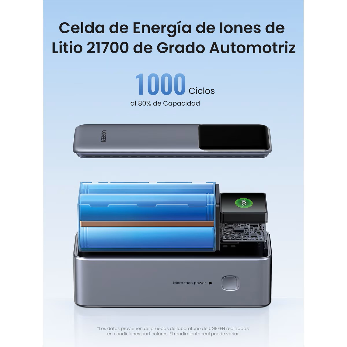 Diagramm, das eine Powerbank mit Lithium-Ionen-Akkuzellen zeigt, mit spanischem Text über Batteriezellzyklen.