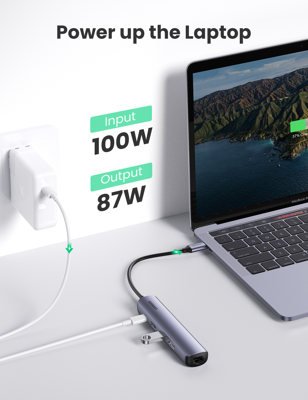 Laptop an Lade-Hub mit Netzteil angeschlossen. Text zeigt 100W Eingang, 87W Ausgang.