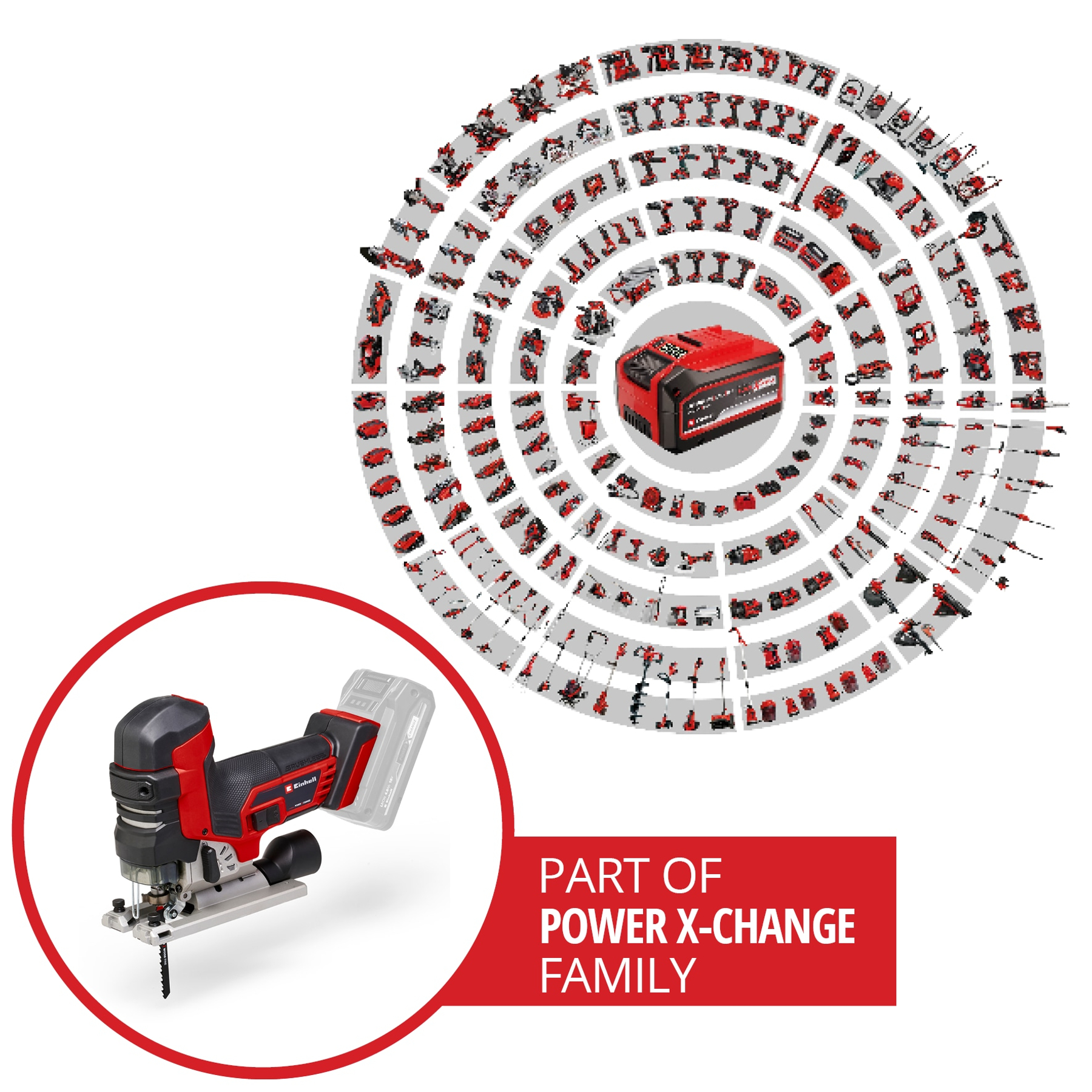 Czerwono-czarne narzędzie elektryczne z okręgiem narzędzi i czerwoną baterią pośrodku oraz tekstem: Power X-Change Family.