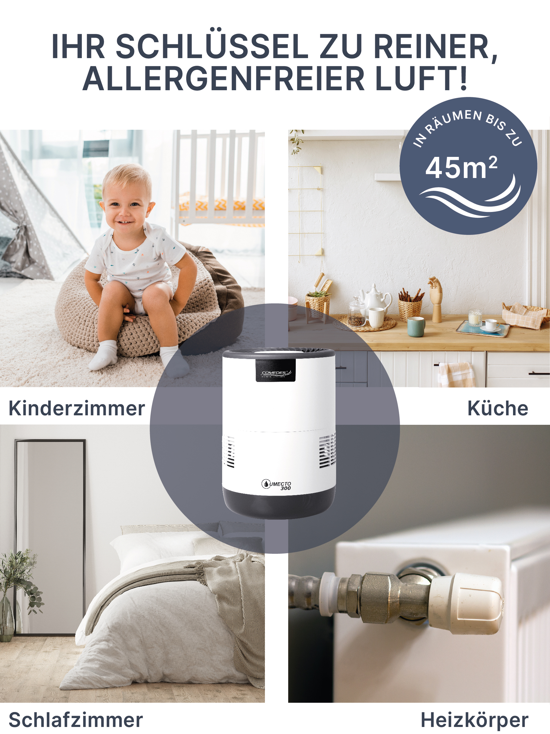 Verschiedene Bilder: Kinderzimmer, Küche, Schlafzimmer und Heizkörper, mit weißem Gerät.