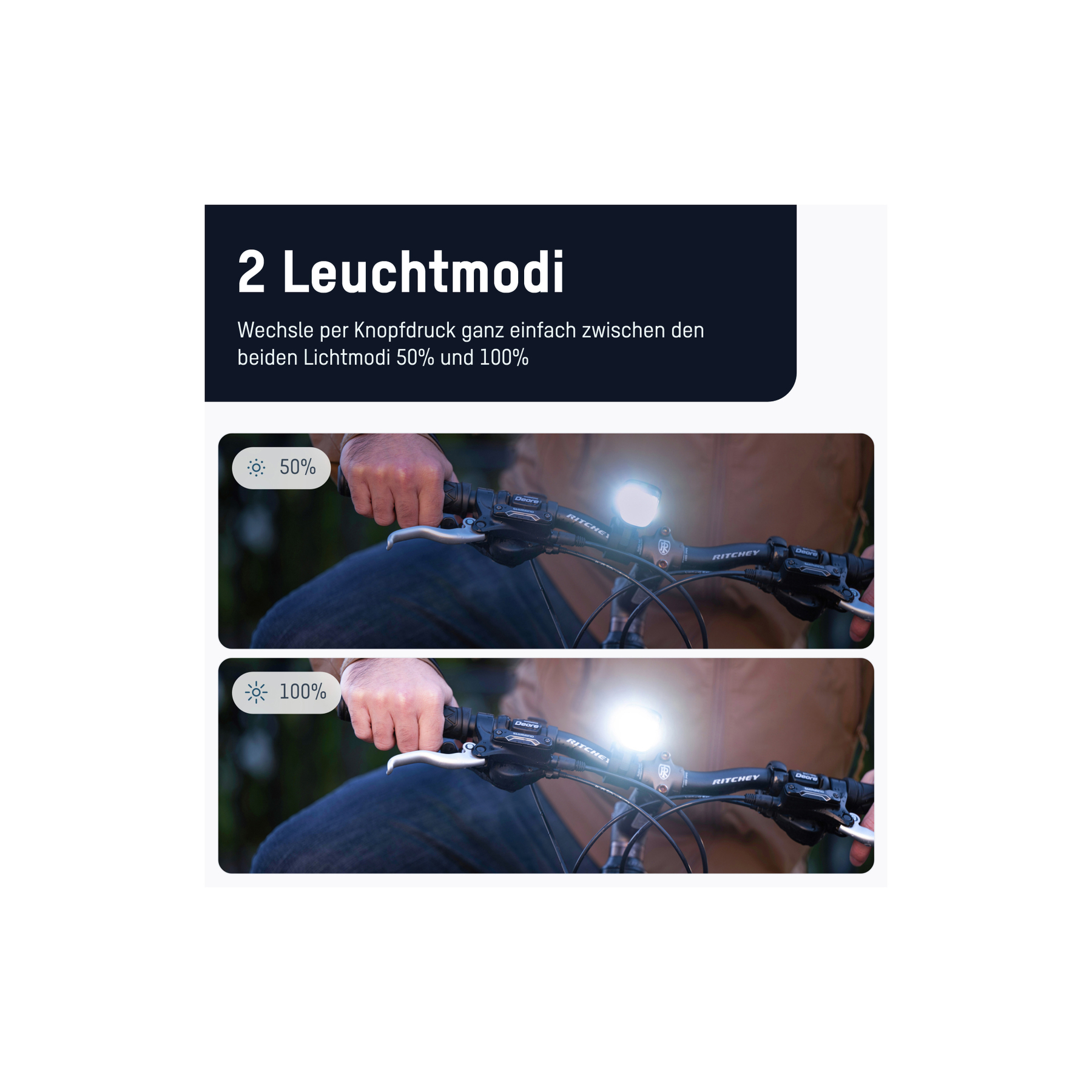 Kierownica roweru z włączonymi reflektorami. Tekst wskazuje 50% i 100% jasności.