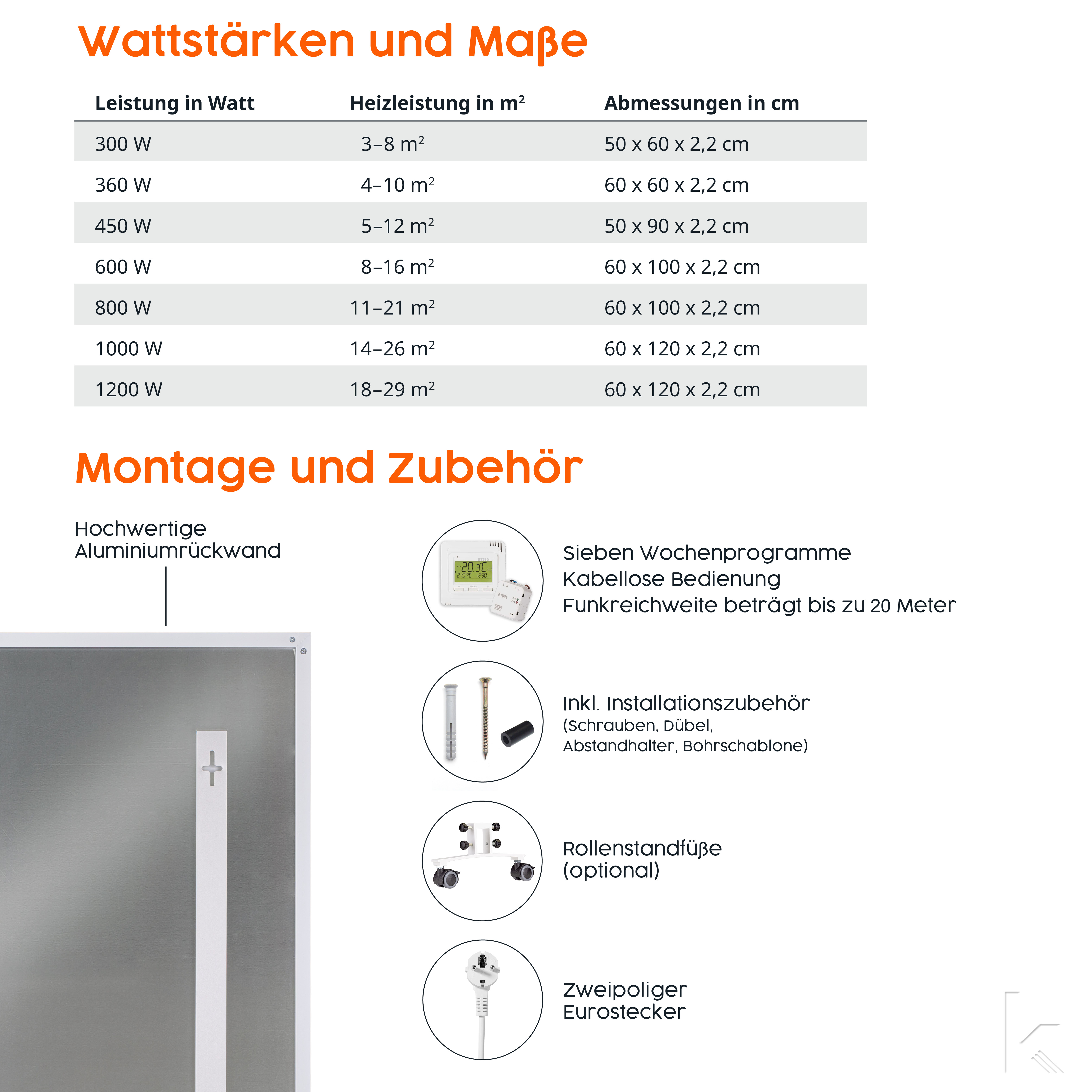 Eine Tabelle mit Wattzahlen und Abmessungen für Heizelemente. Enthält Wattzahl, Heizleistung und Größe in cm.