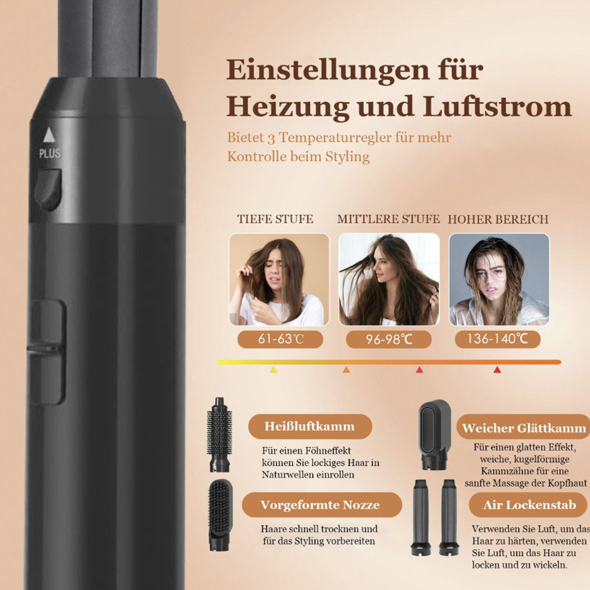 Diagramm der Temperatureinstellungen eines Haartrockners mit Bildern und Beschriftungen.
