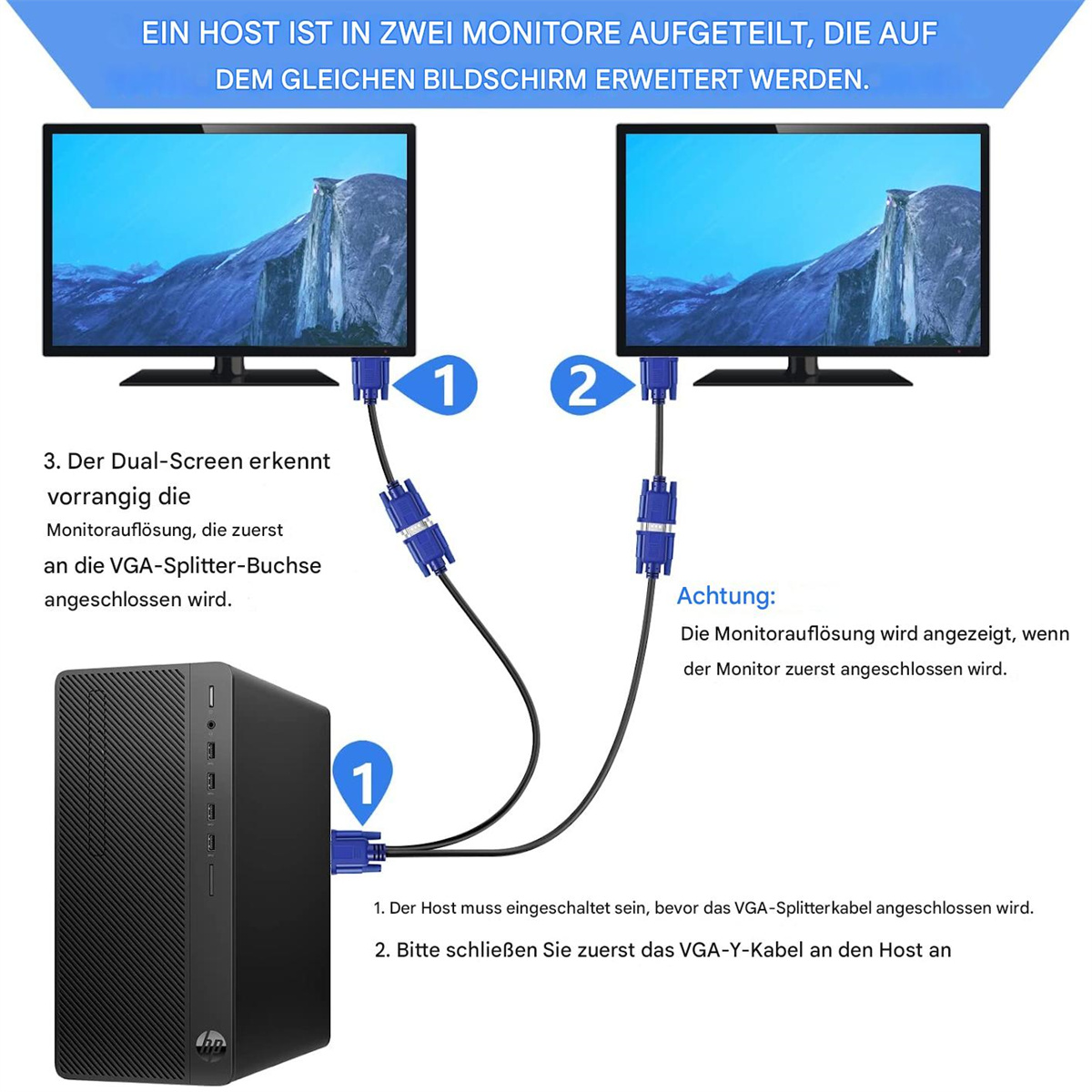 Diagramm, das erklärt, wie man zwei Monitore an einen Computer anschließt.