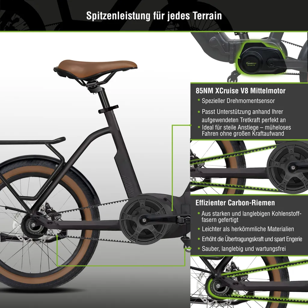 Schwarzes Elektrofahrrad mit Motor- und Carbonriemen-Details. Brauner Sitz. Verschiedene Etiketten.