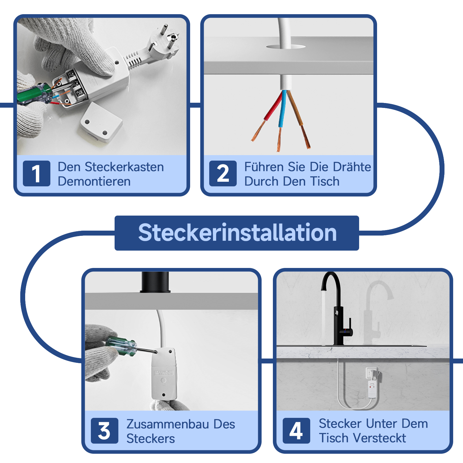 Vier Bilder zeigen die Installation eines Elektrosteckers, mit Schritten und deutschem Text.
