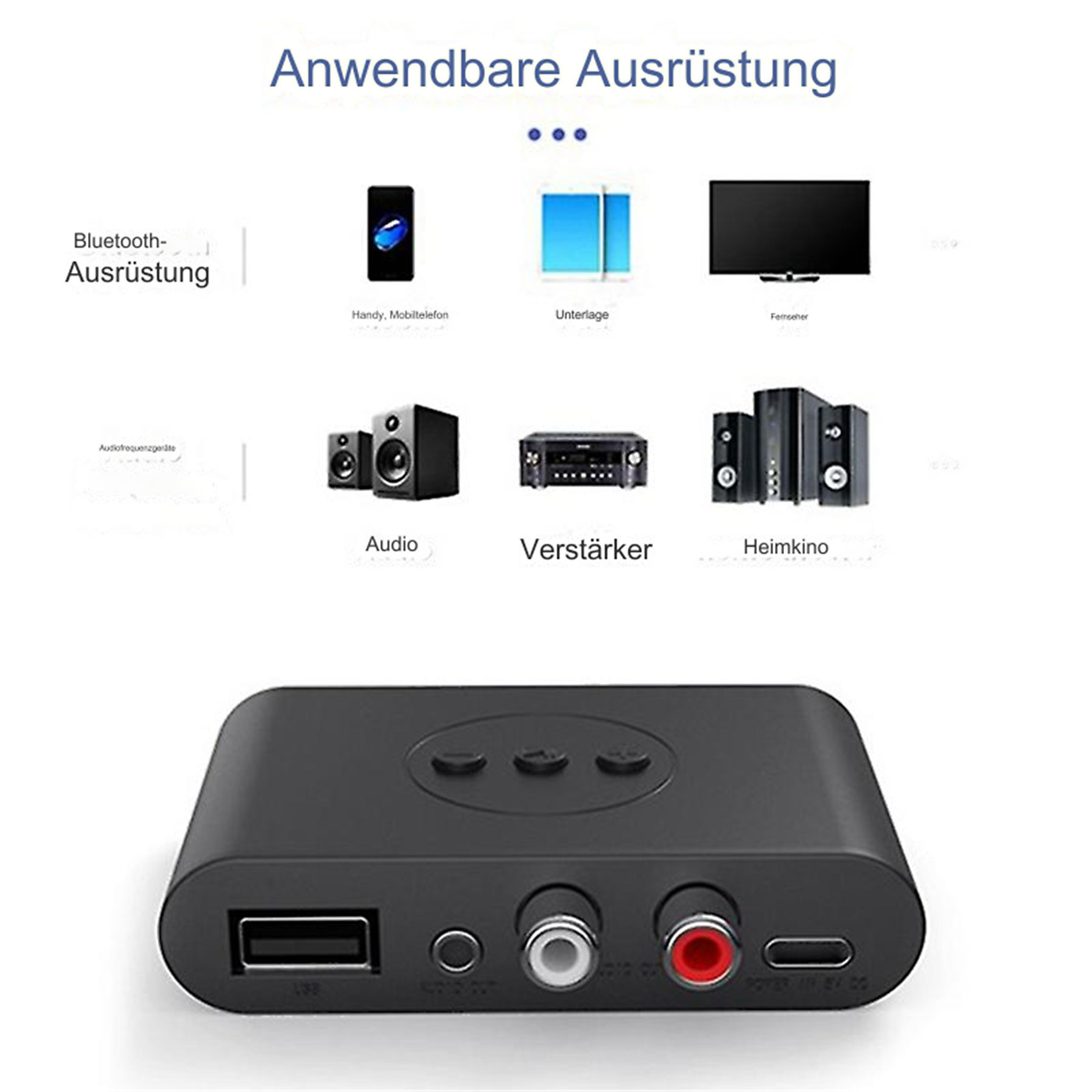 Schwarzes Gerät mit USB-, Audio- und Stromanschlüssen, umgeben von Illustrationen anwendbarer Geräte.