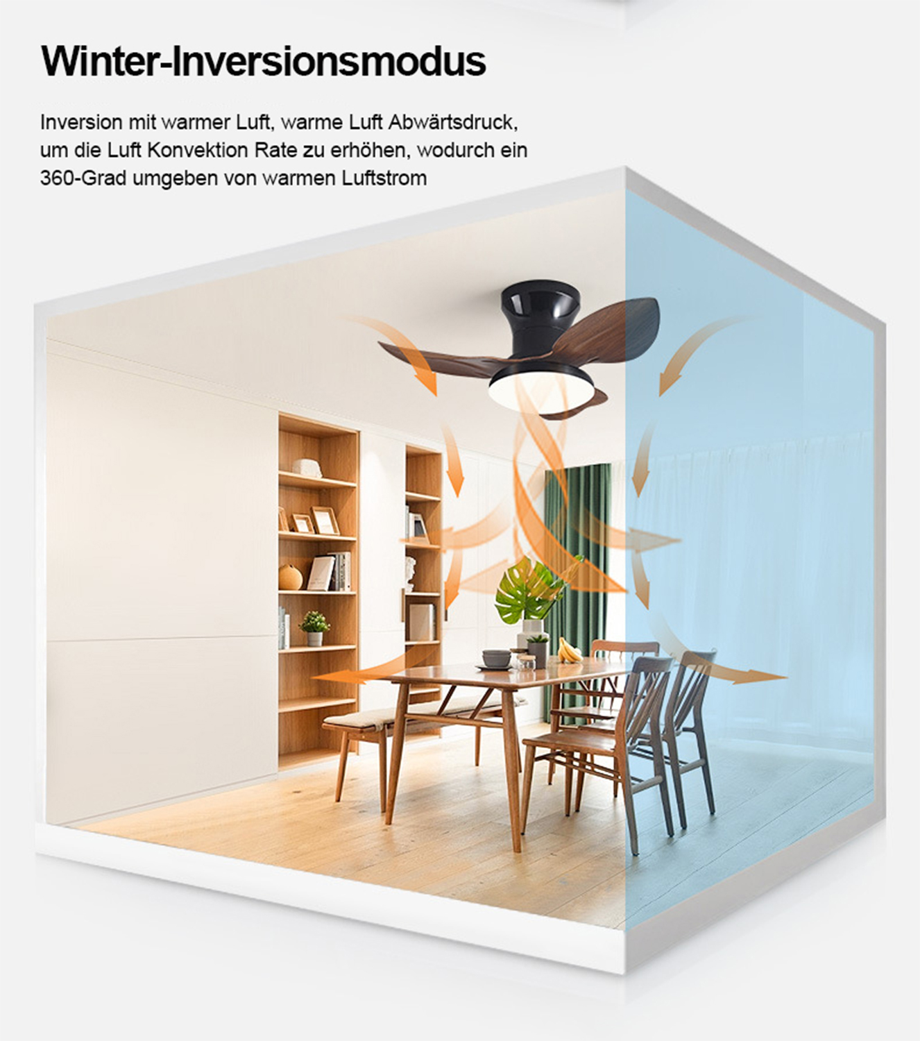 Innenraum mit Deckenventilator, Tisch, Stühlen und Fenster. Blaue Highlights veranschaulichen den Luftstrom.