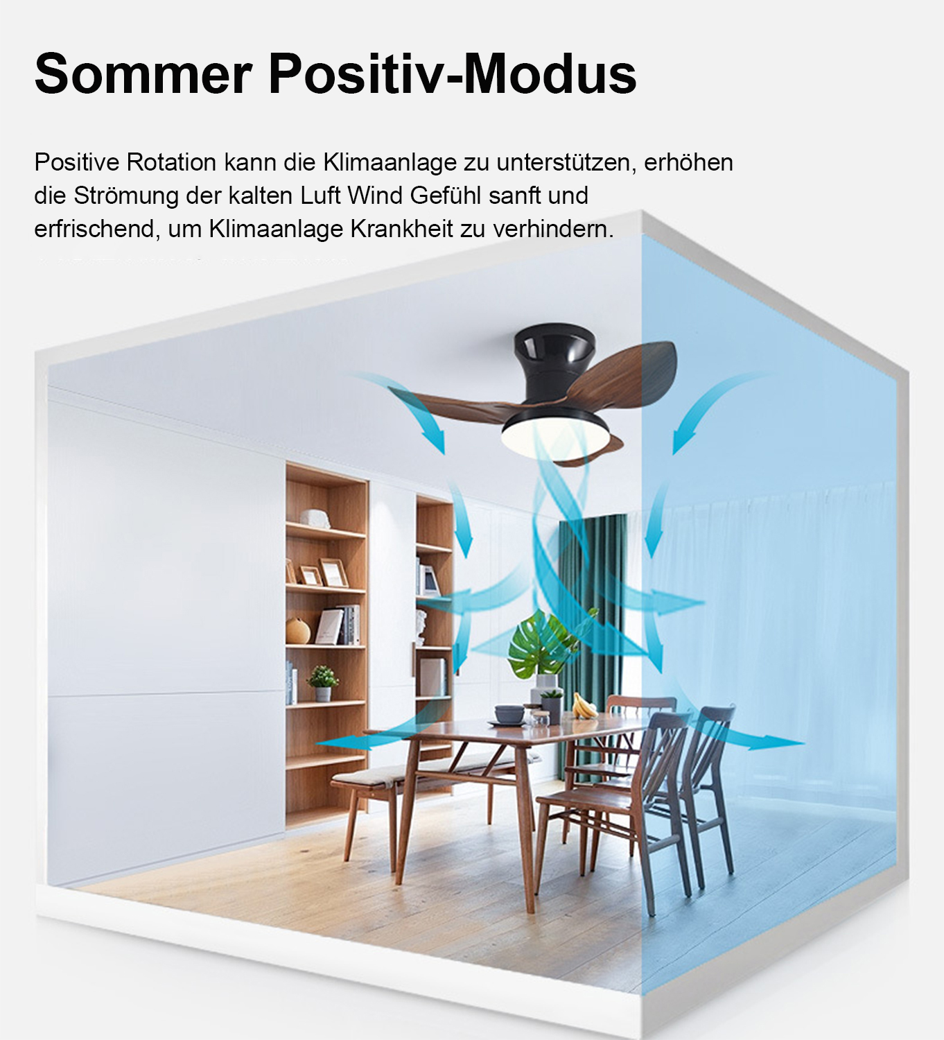 Ein illustrierter Raum mit Deckenventilator und Möbeln, mit Pfeilen, die den Luftstrom anzeigen.