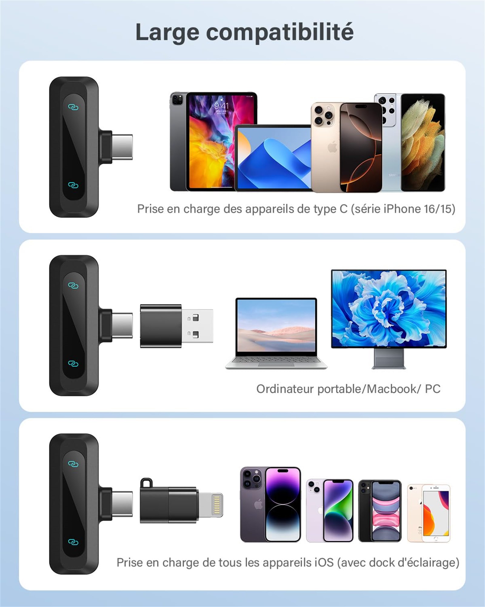 Ein Bild, das die Kompatibilität eines Adapters mit verschiedenen Geräten wie Telefonen, Laptops und Tablets zeigt.