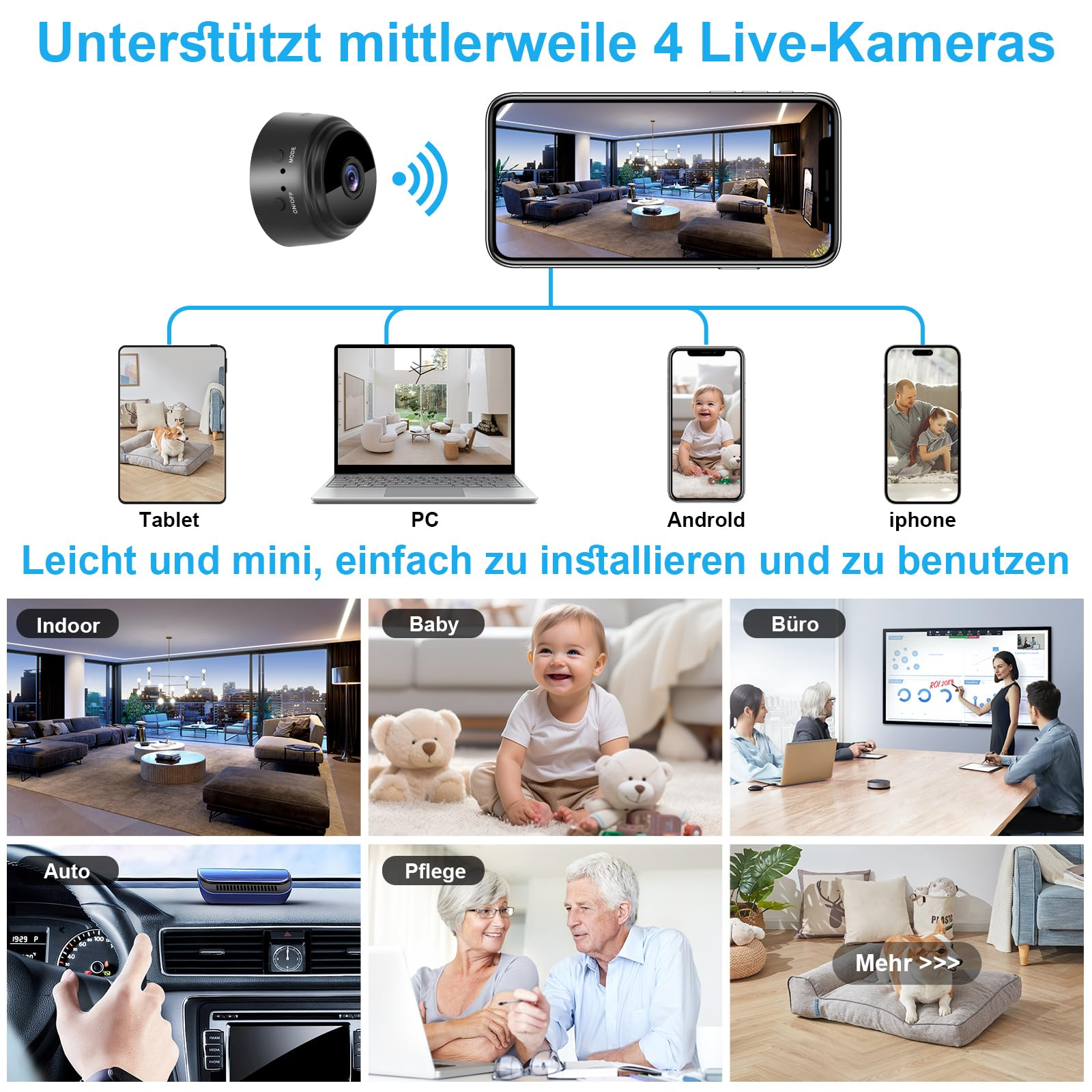 Eine kleine schwarze Kamera, verbunden mit verschiedenen Geräten, darunter ein Telefon und ein Laptop. Zeigt verschiedene Szenarien.