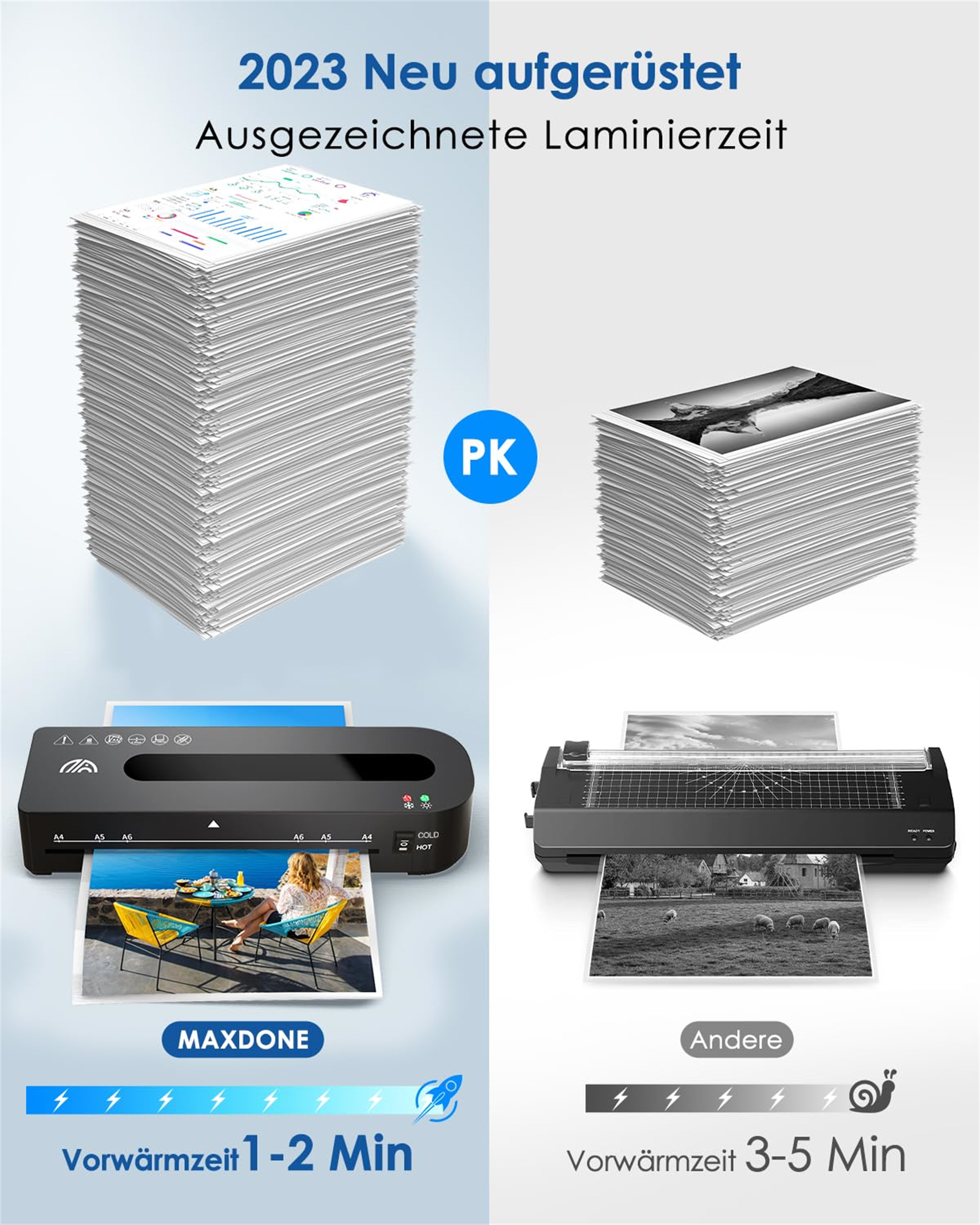 Ein Laminiergerät mit Papierstapeln und Textbeschriftungen.
