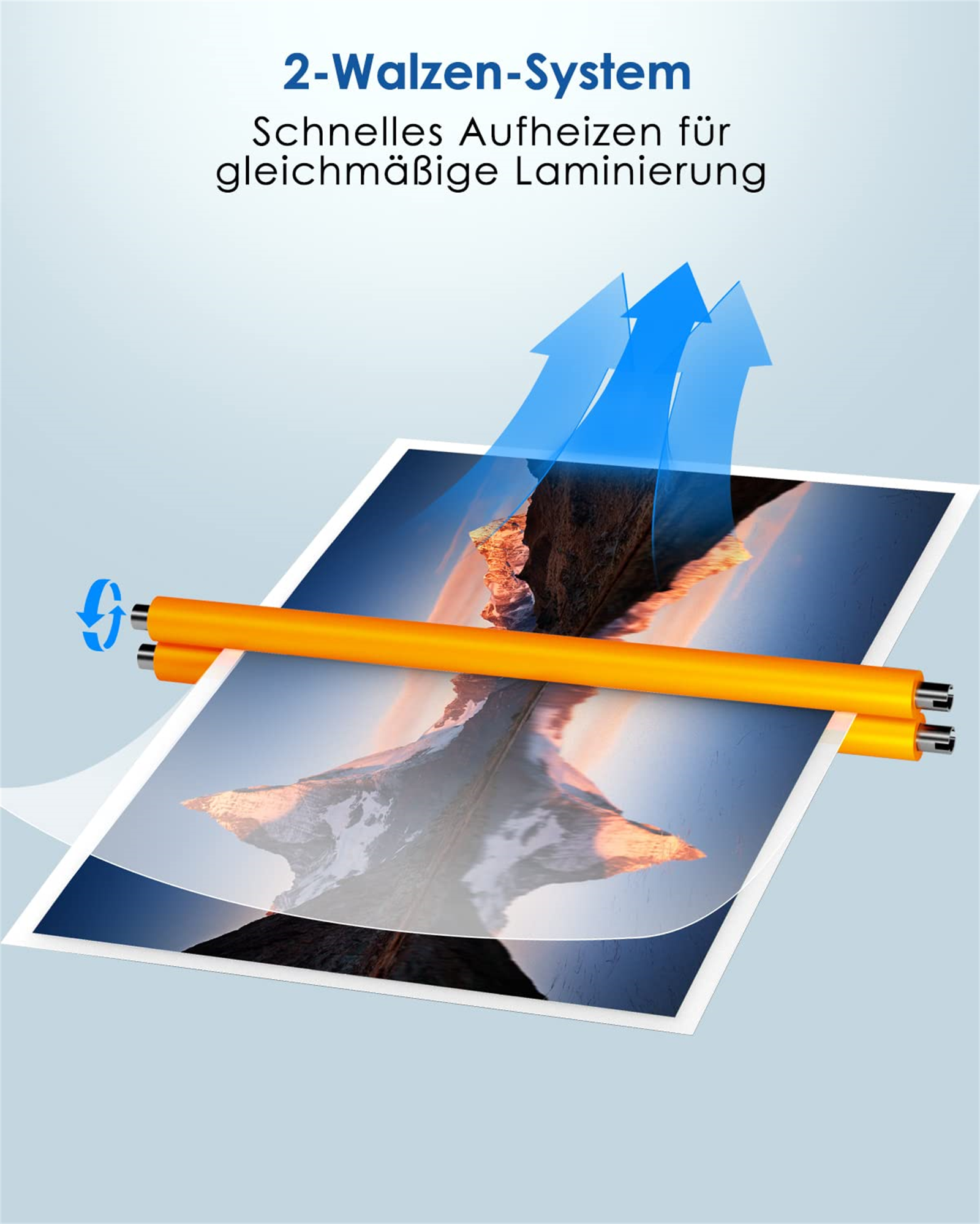 Ein Laminiergerät mit einem Papier darin, mit blauen Pfeilen und Text auf Deutsch.