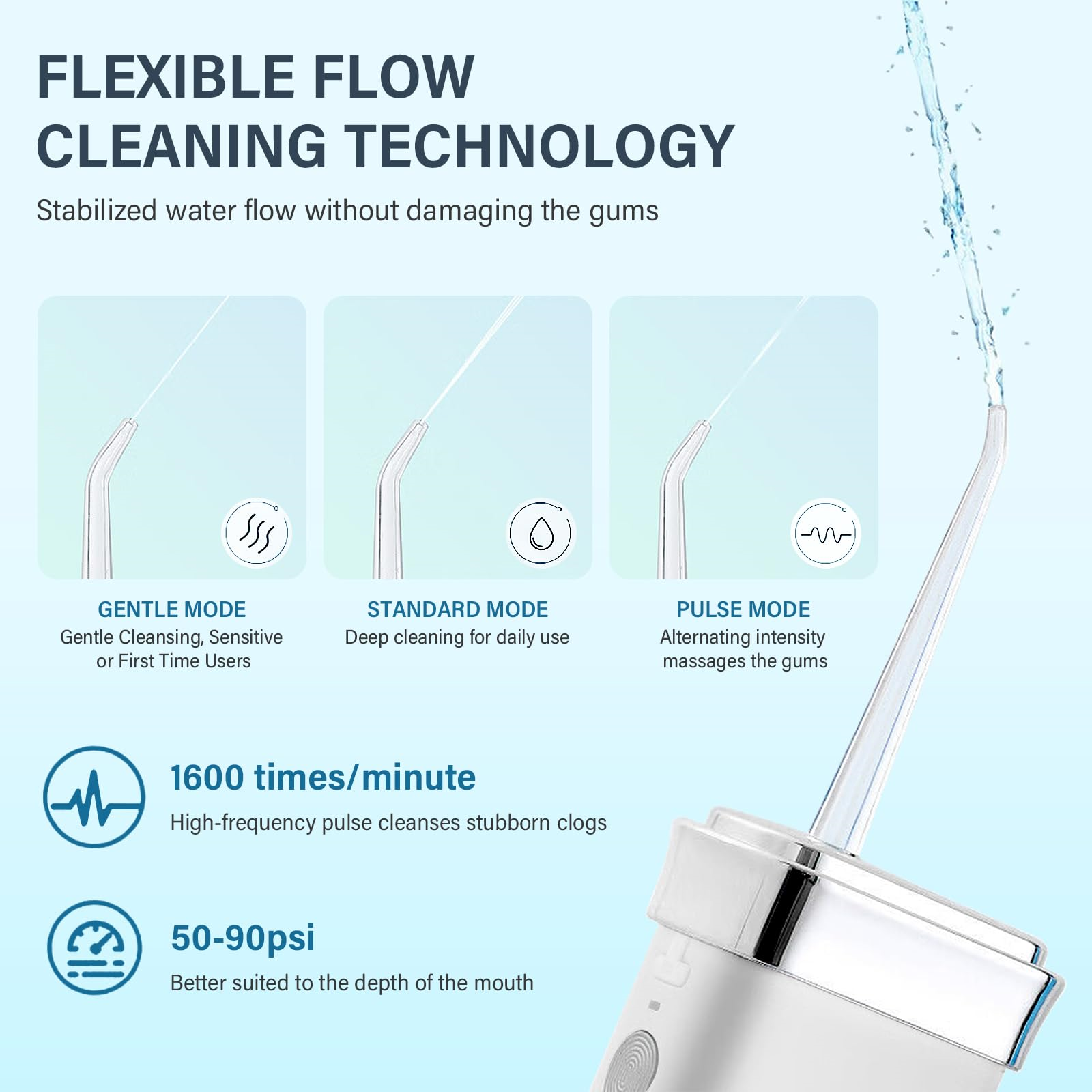 Ein Wasserflosser mit drei Reinigungsmodi und einem Wasserstrahl.