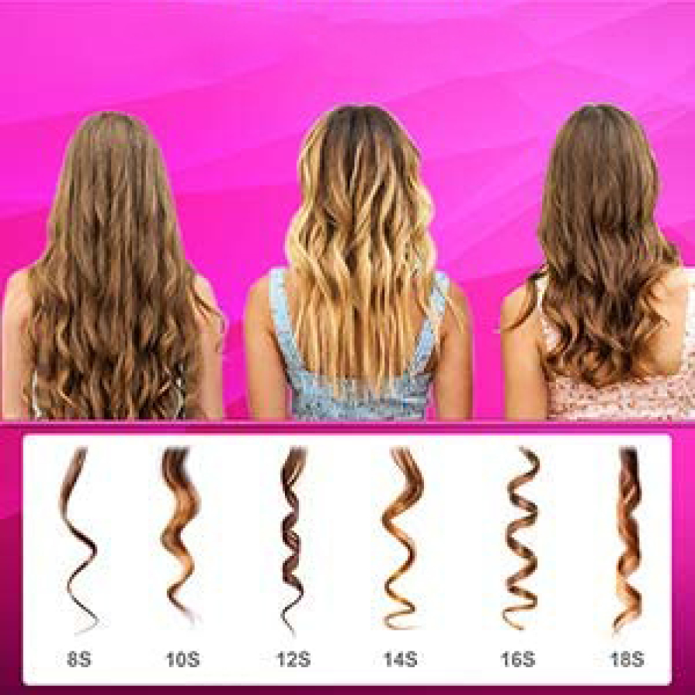 Drei Frauen mit verschiedenen lockigen Frisuren und Beispiele für Lockenarten darunter.