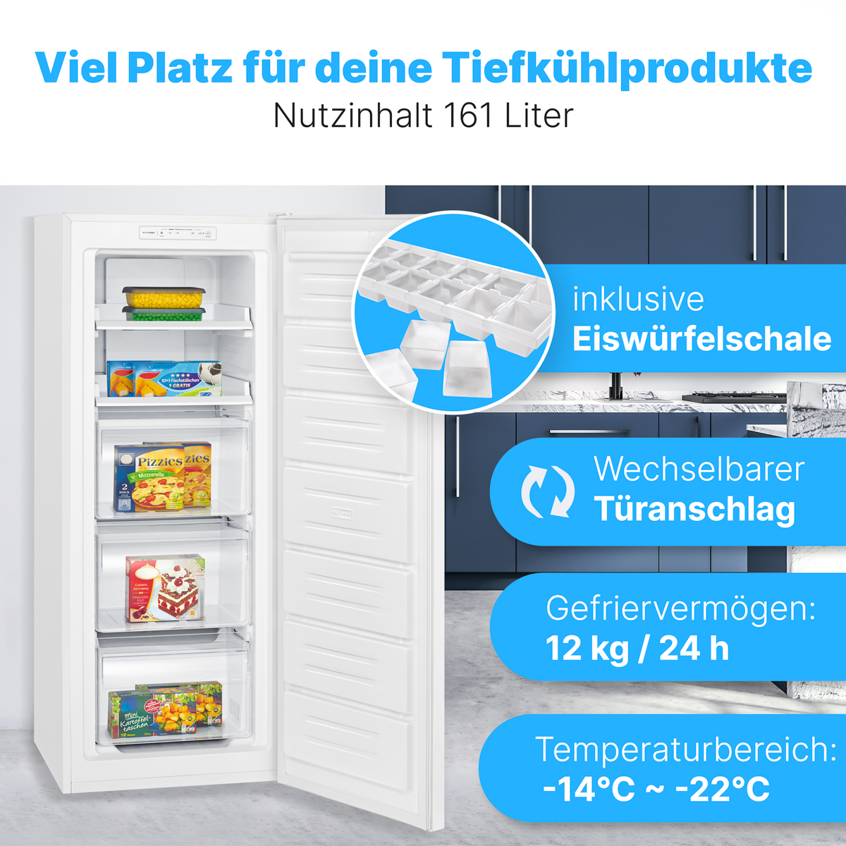 Ein weißer Gefrierschrank mit offener Tür, zeigt Schubladen mit Tiefkühlkost. Text: '161 Liter', 'Eiswürfelschale' usw.