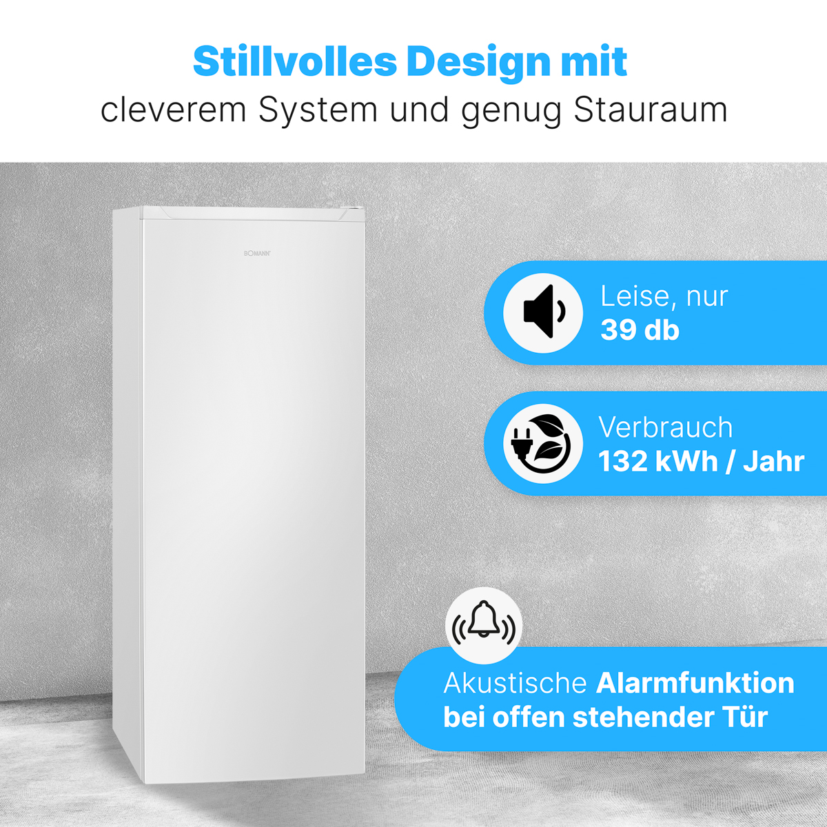 Ein weißer Kühlschrank mit Text auf der Seite. Infografiken mit Ton, Energieverbrauch und Alarm.
