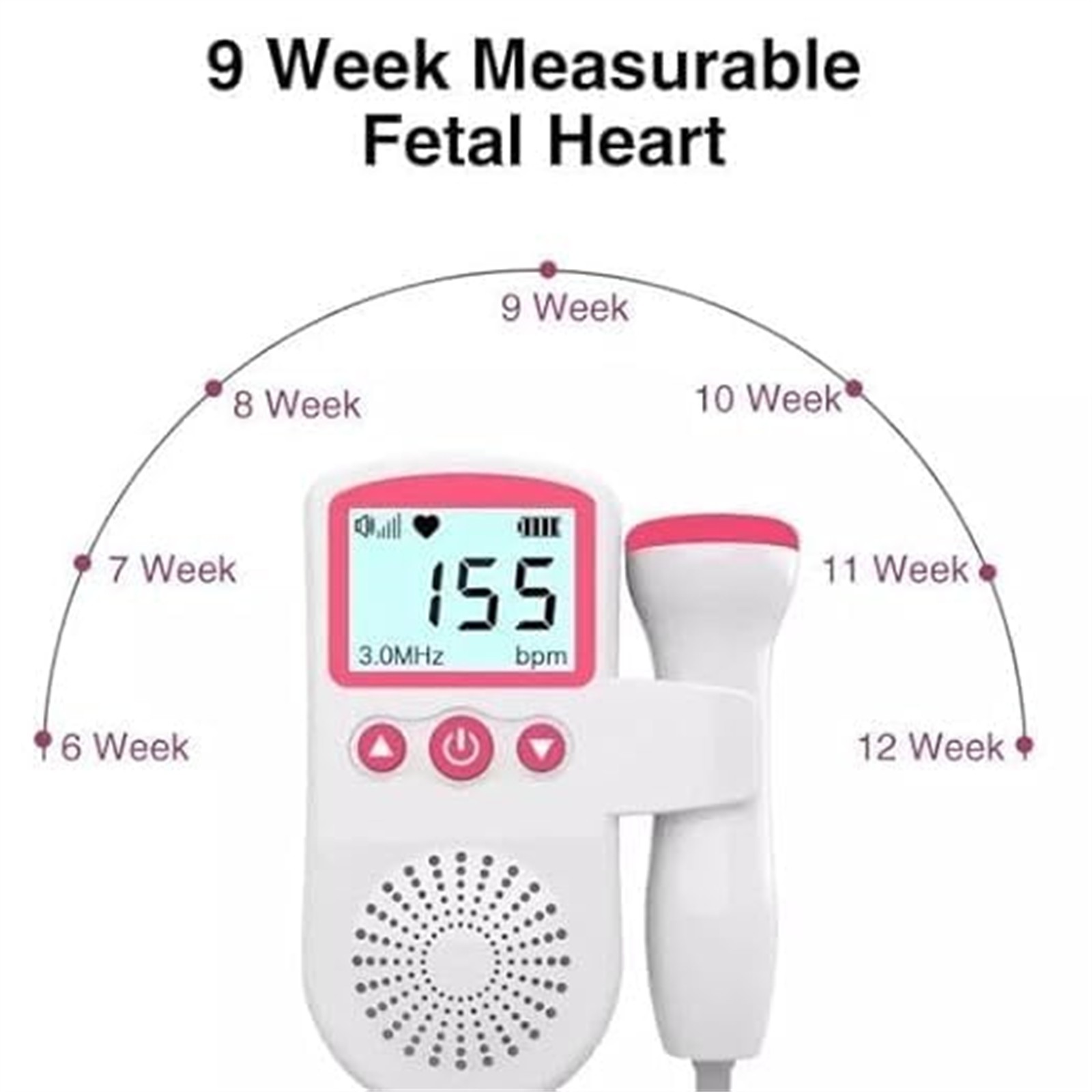 Fetal-Herzmonitor mit Anzeigen, Sonde und Kurve, die Wochen angibt.