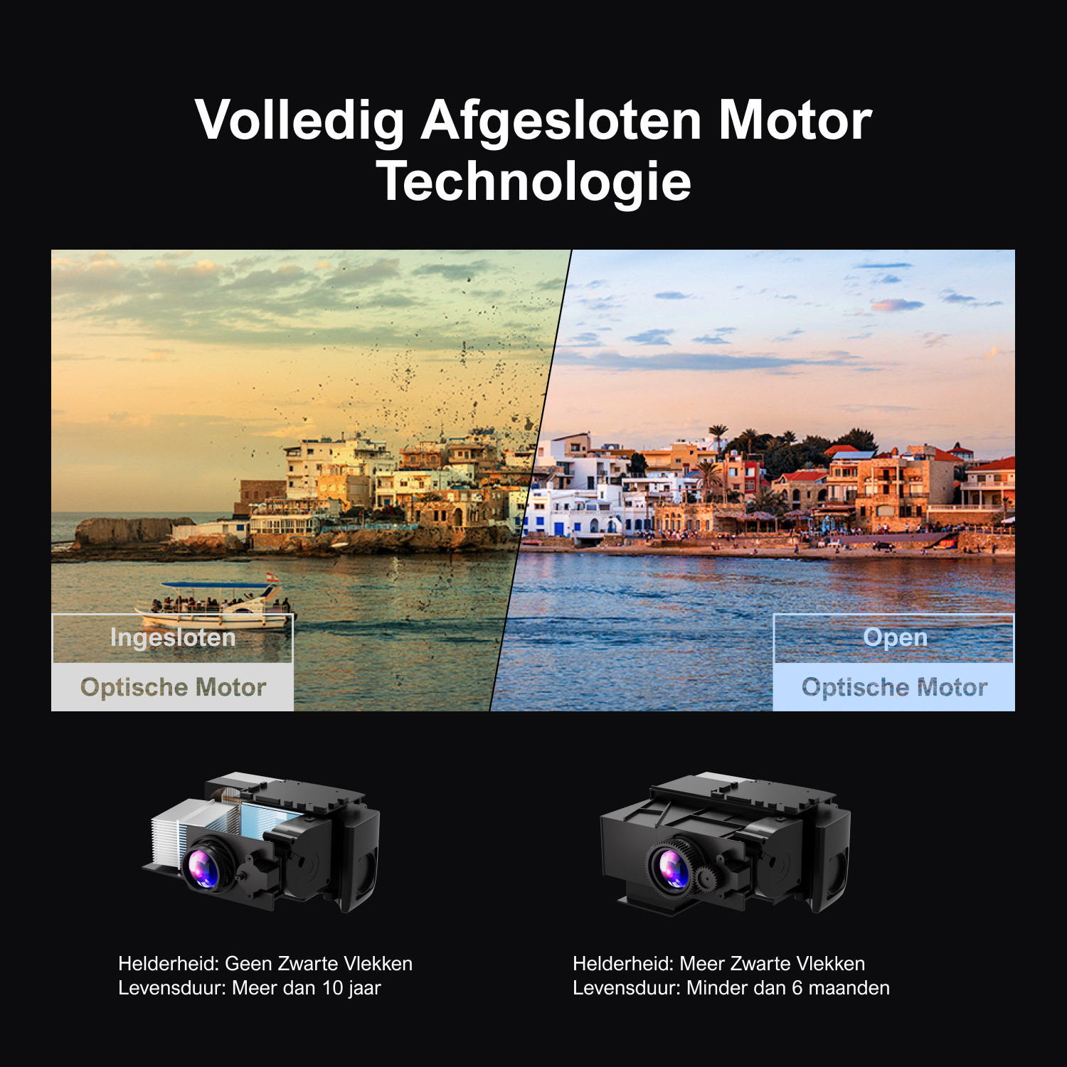 ULTIMEA Apollo-P10 Projecteur Blanc