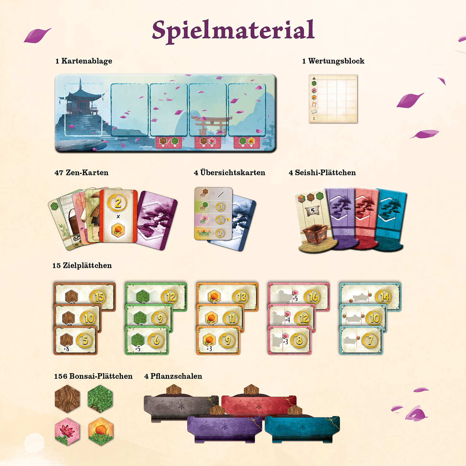 Componentes de juego de mesa, incluidas cartas, fichas y un bloque de puntuación, dispuestos sobre una superficie.