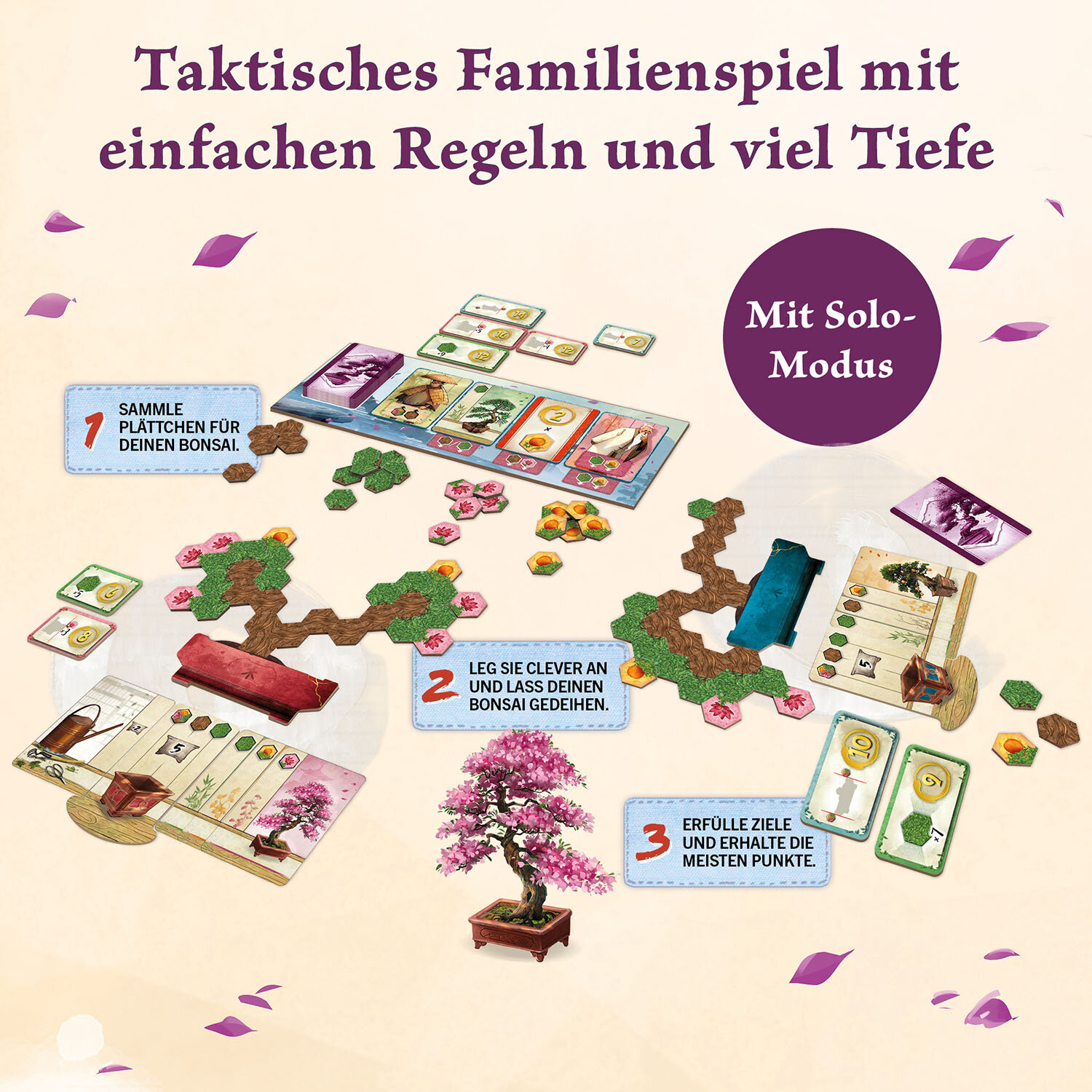 Un diseño de juego de mesa con texto en alemán e imágenes de plantas y cartas.