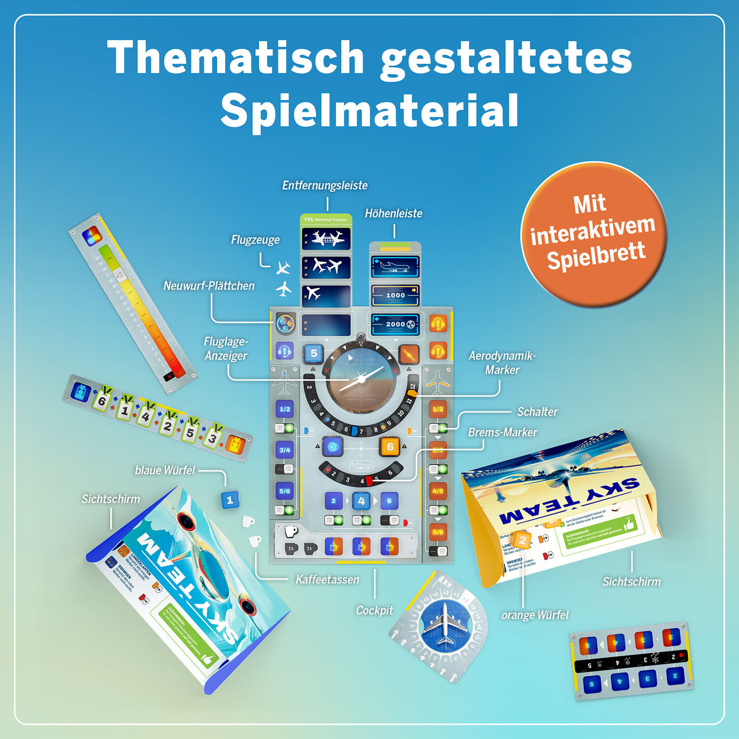 Spielkomponenten. Das Bild enthält verschiedene Teile, darunter ein Spielbrett, Karten und Würfel.