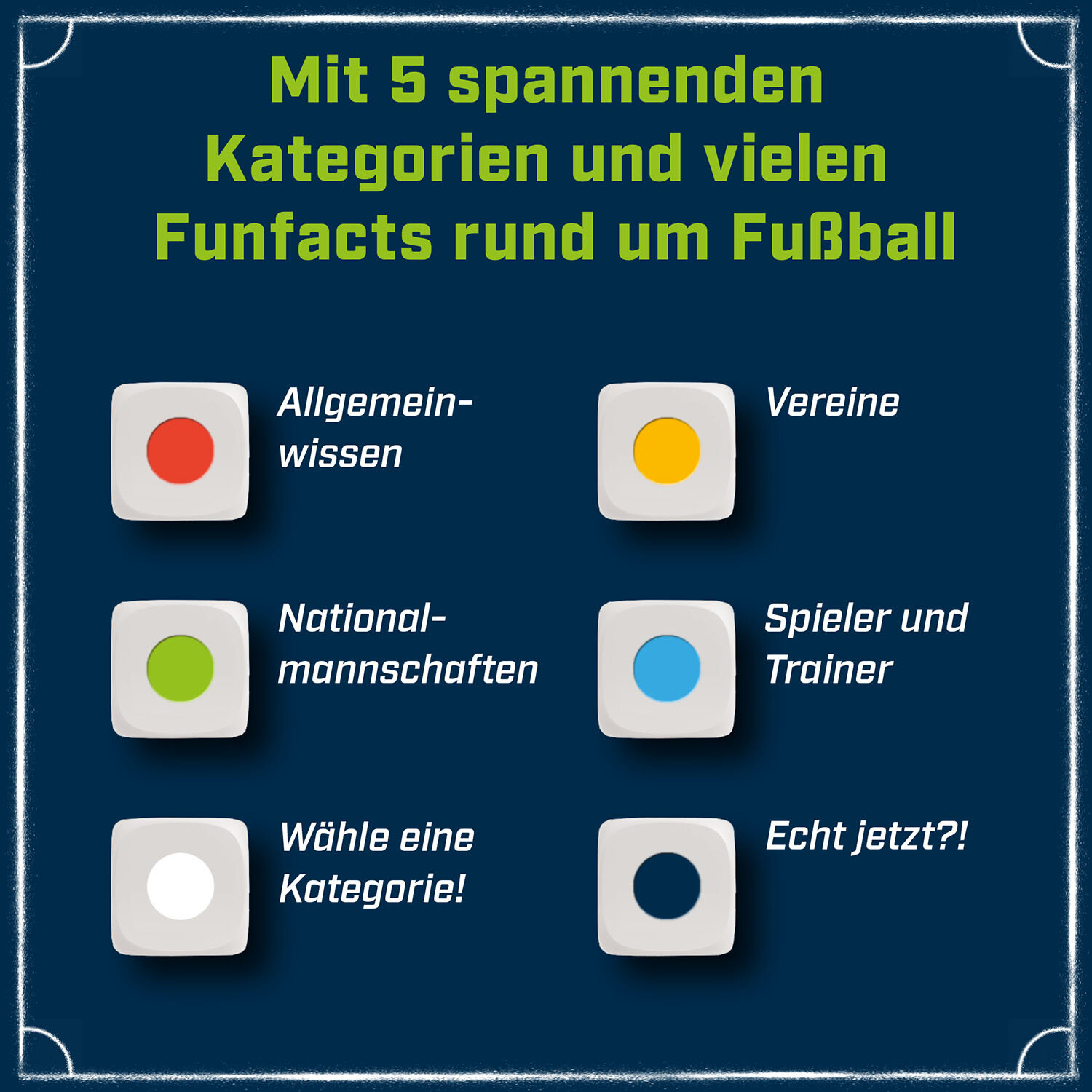 Bild mit sechs Quadraten und Text: Kategorien und Wissenswertes rund um Fußball.