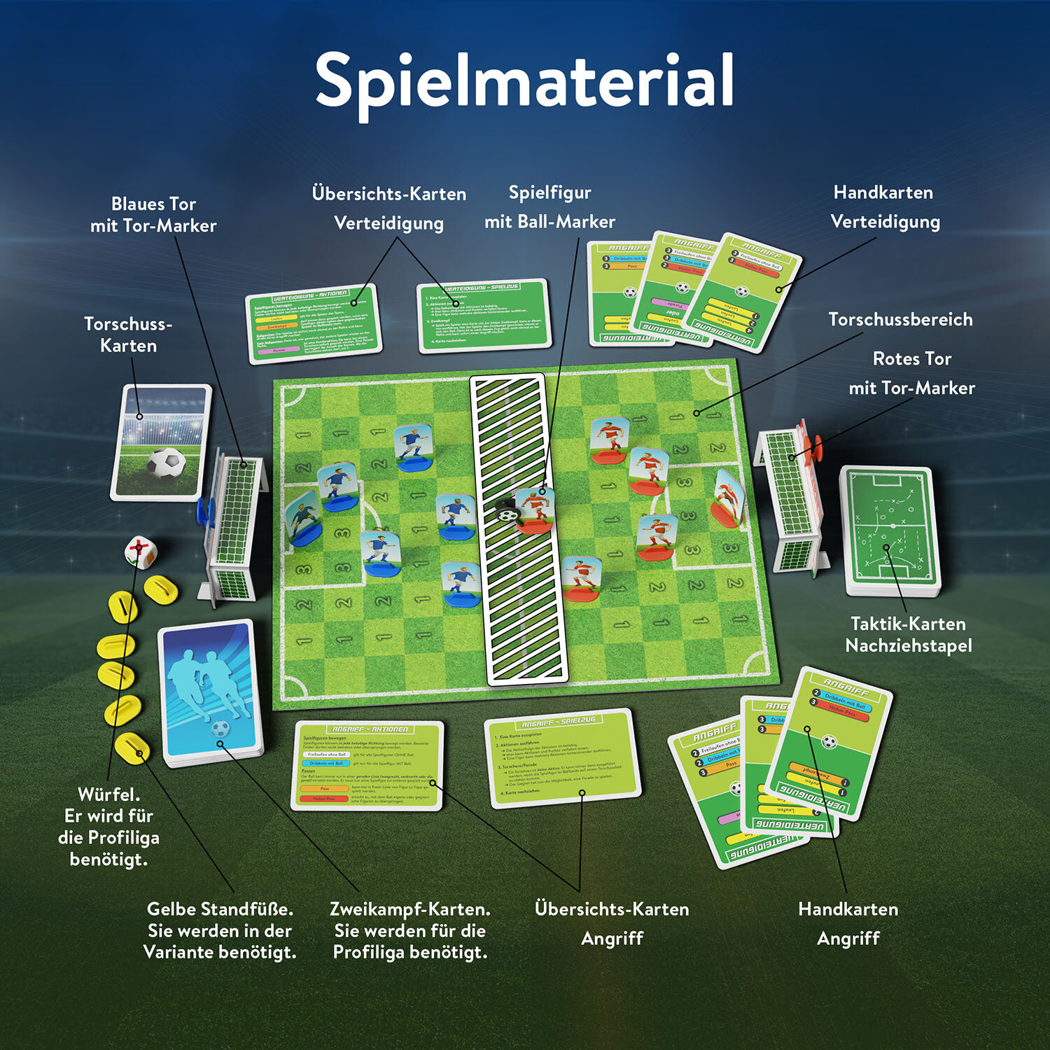Componenti del gioco da tavolo disposti su una superficie blu con descrizioni testuali, tra cui carte e figure.