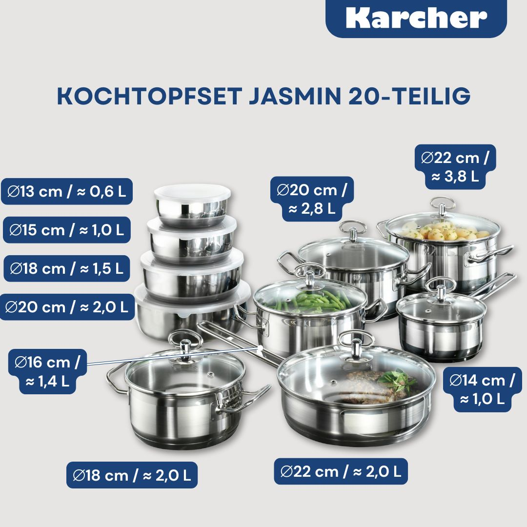 Ein Set aus Edelstahl-Töpfen und -Pfannen mit Deckeln. Größen und Volumen sind beschriftet. Karcher-Logo oben.