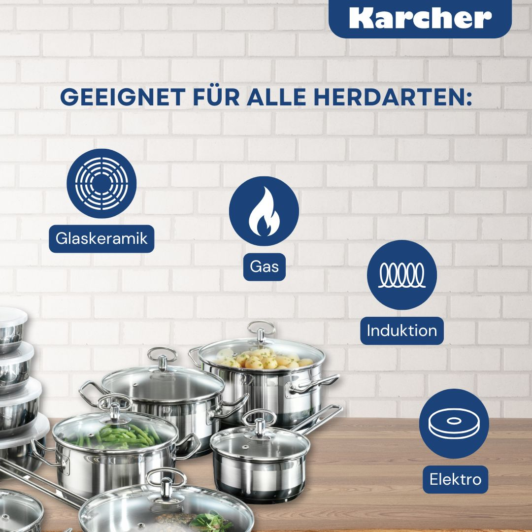 Töpfe auf einem Herd. Symbole für Glaskeramik-, Gas-, Induktions- und Elektroherde werden gezeigt.