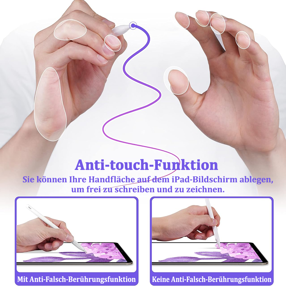 Hände, die einen Stift auf einem Tablet verwenden, mit Anti-Touch-Funktion gezeigt.