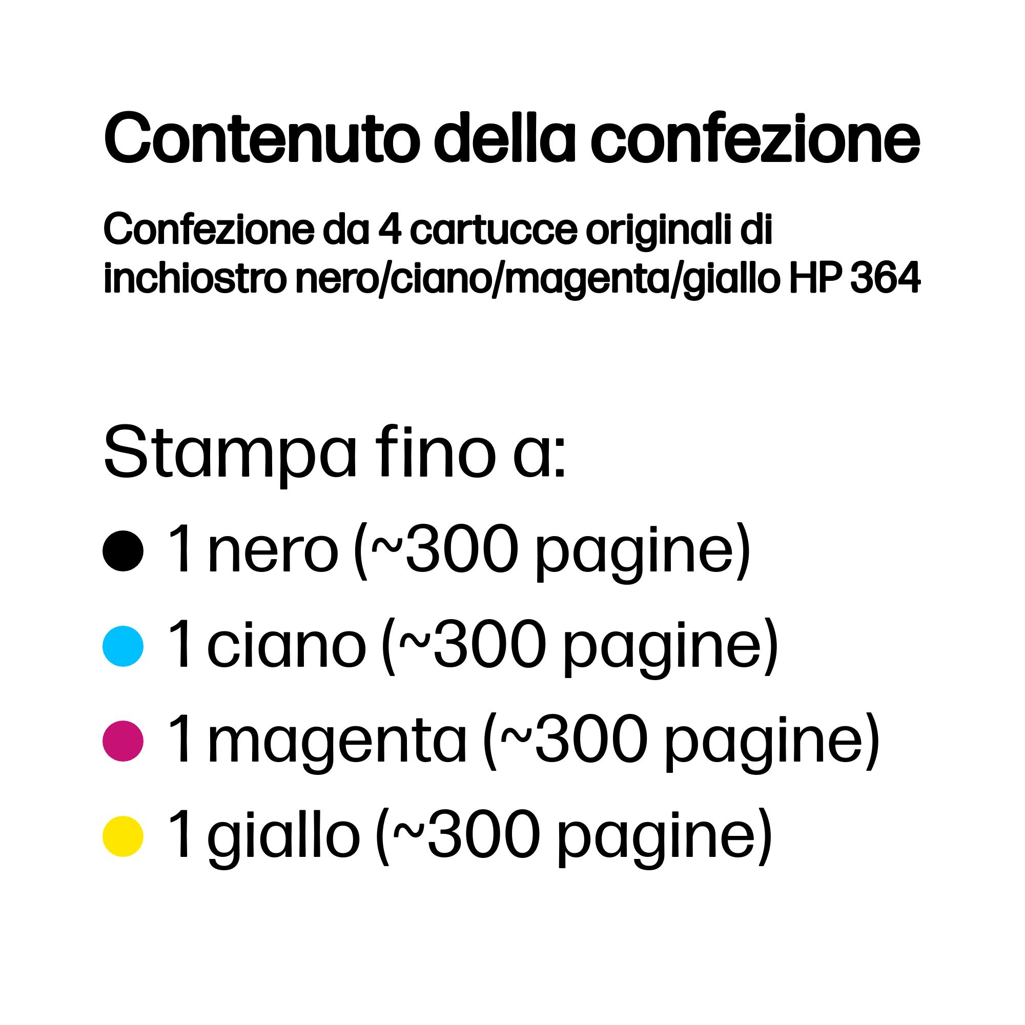 Il contenuto della confezione mostra 4 cartucce d'inchiostro originali HP 364 nero/ciano/magenta/giallo.